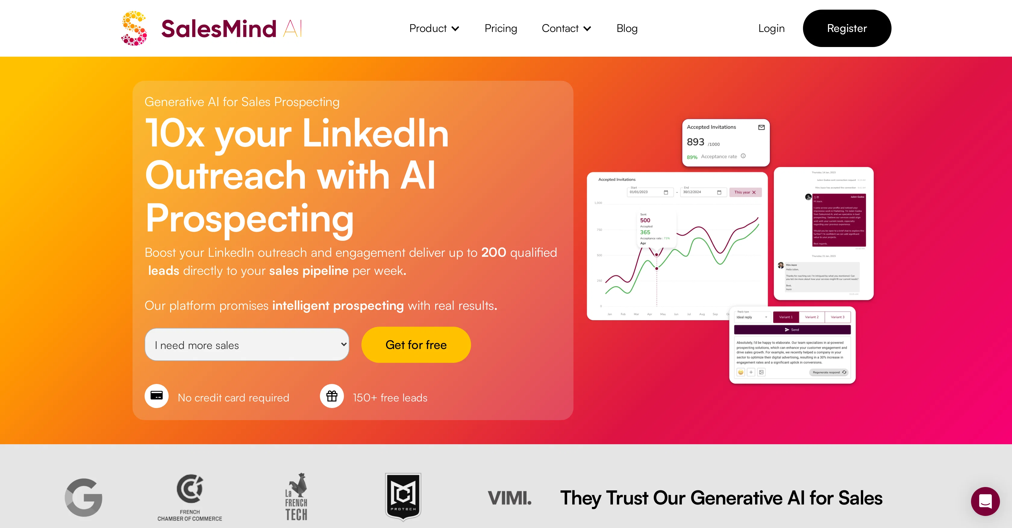 SalesMind website