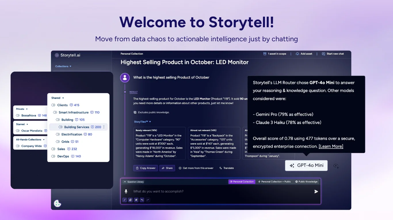 Storytell.ai website