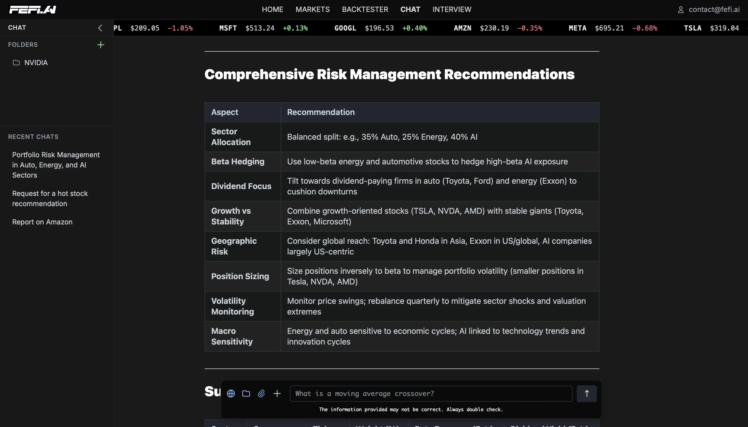 Fefi website
