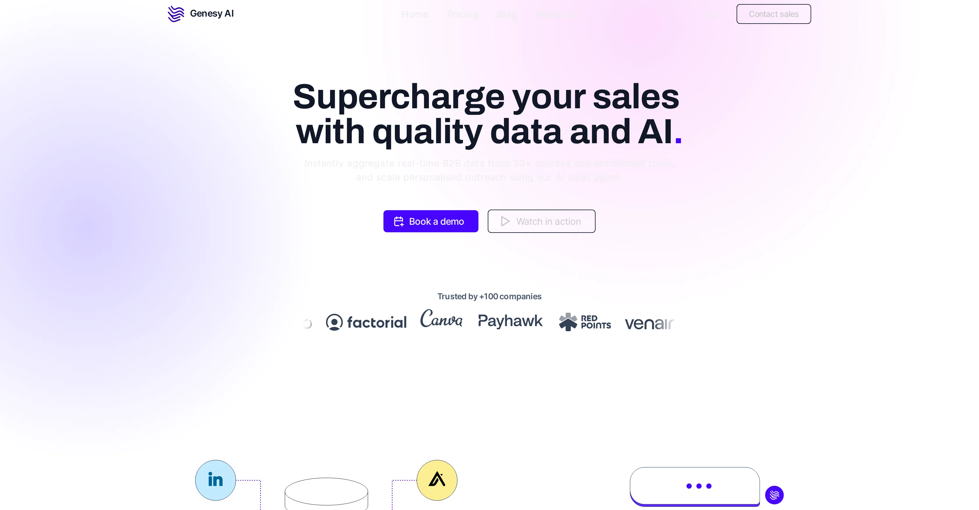 Genesy AI website