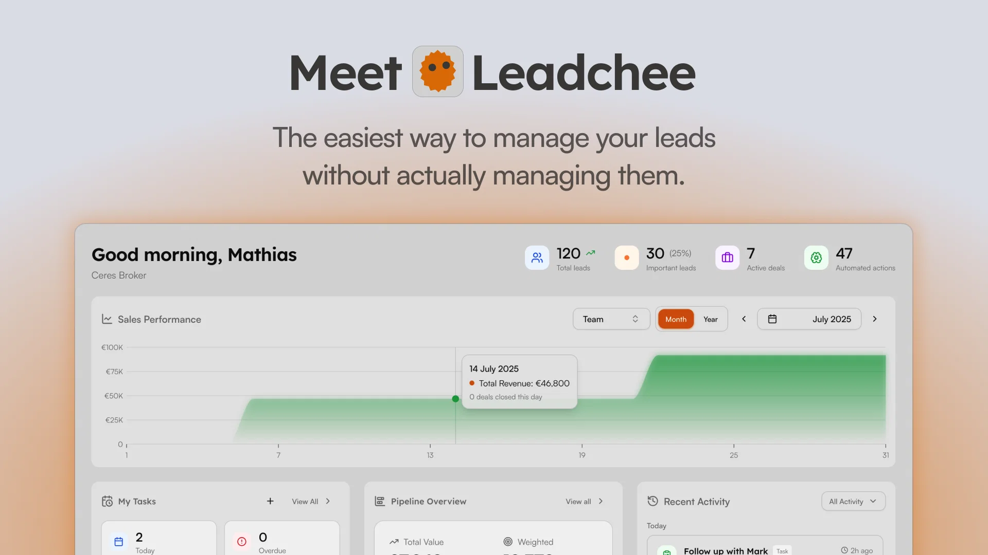 Leadchee website
