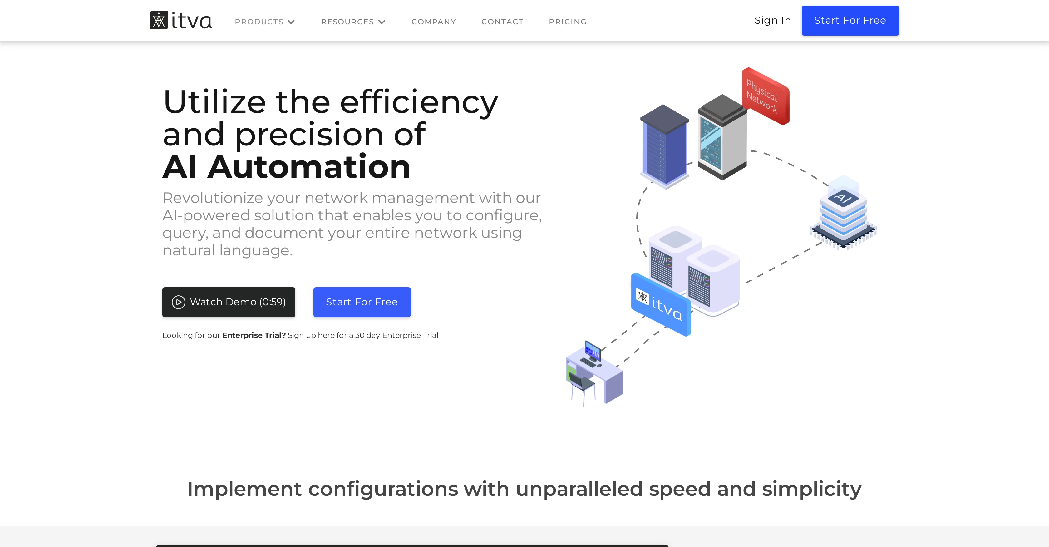 ITVA website