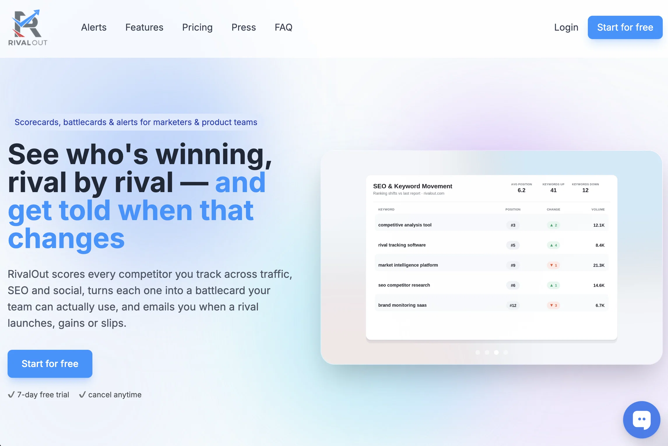RivalOut website