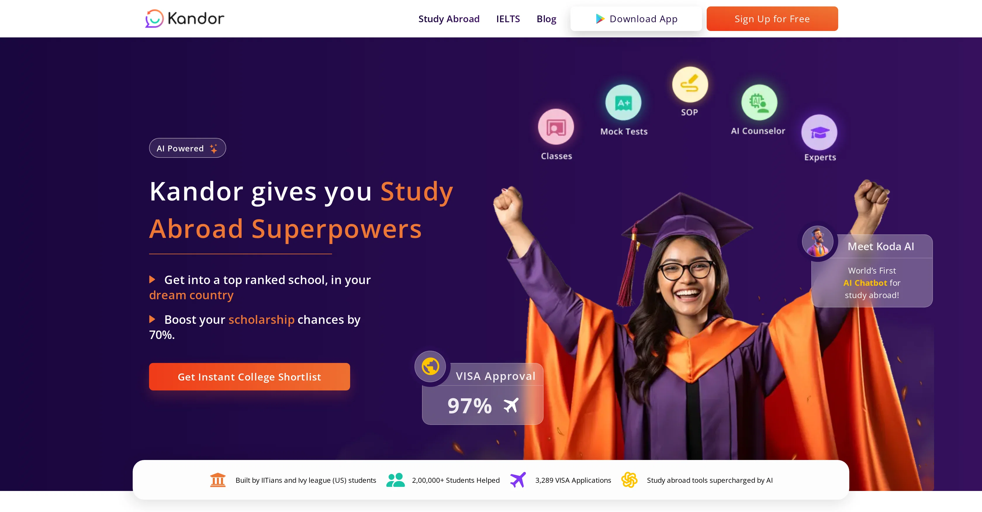 Kandor website