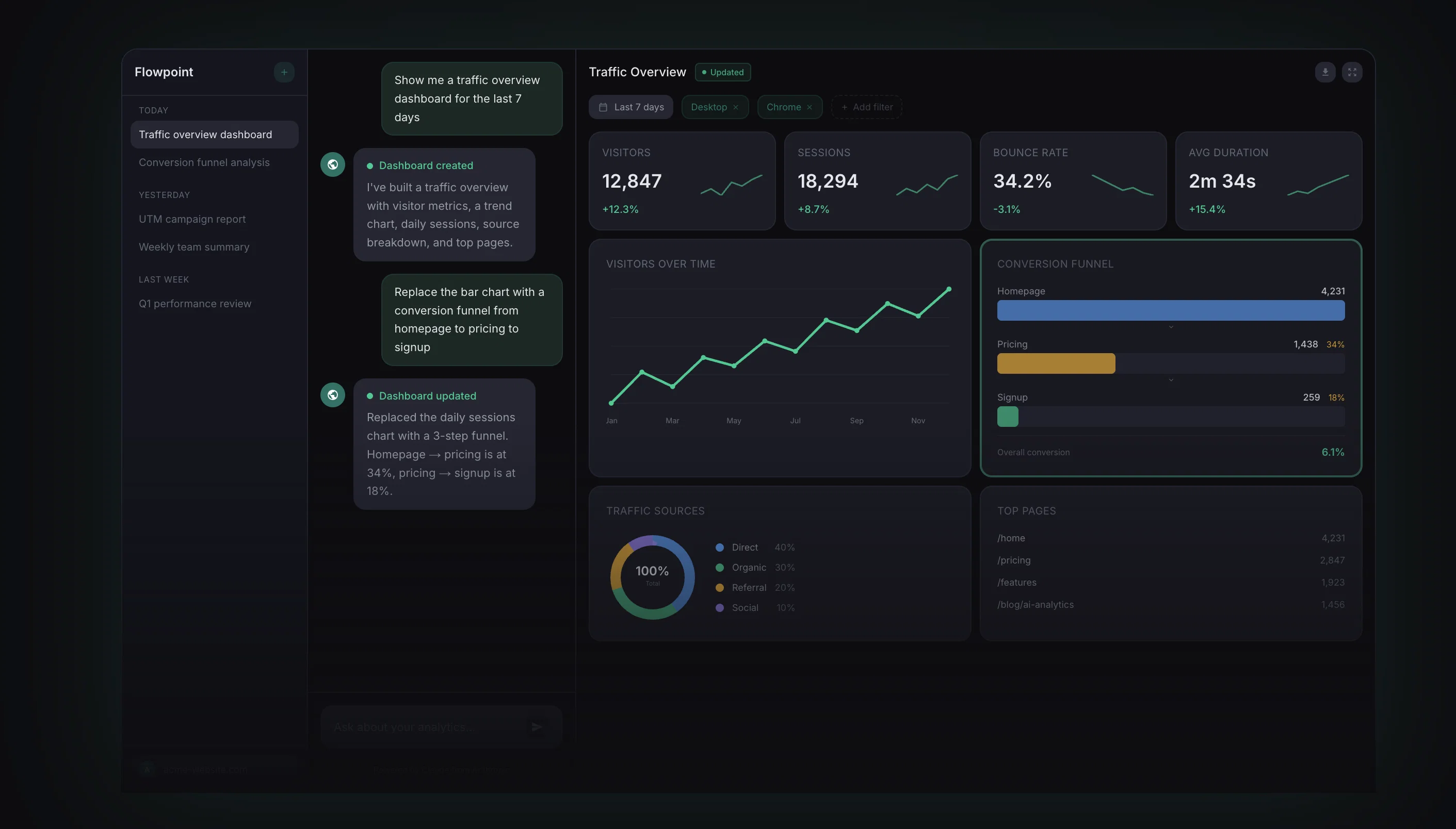 Flowpoint website
