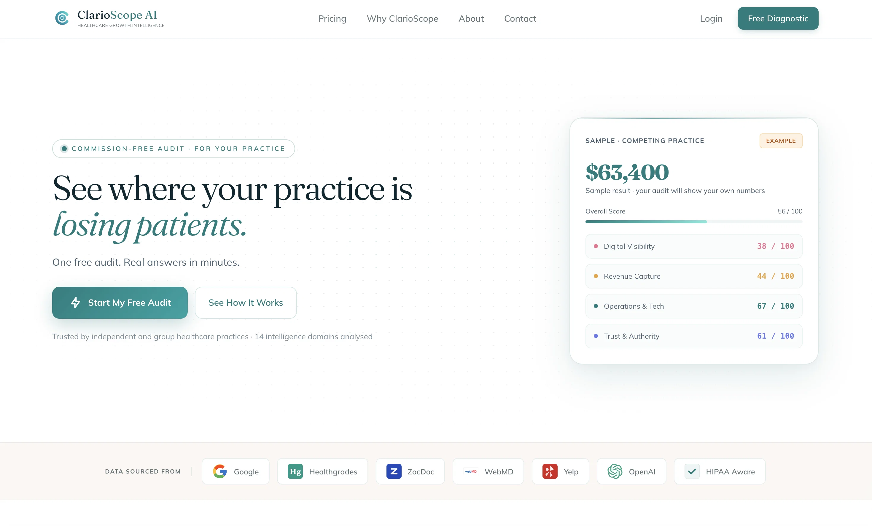 ClarioScope AI website