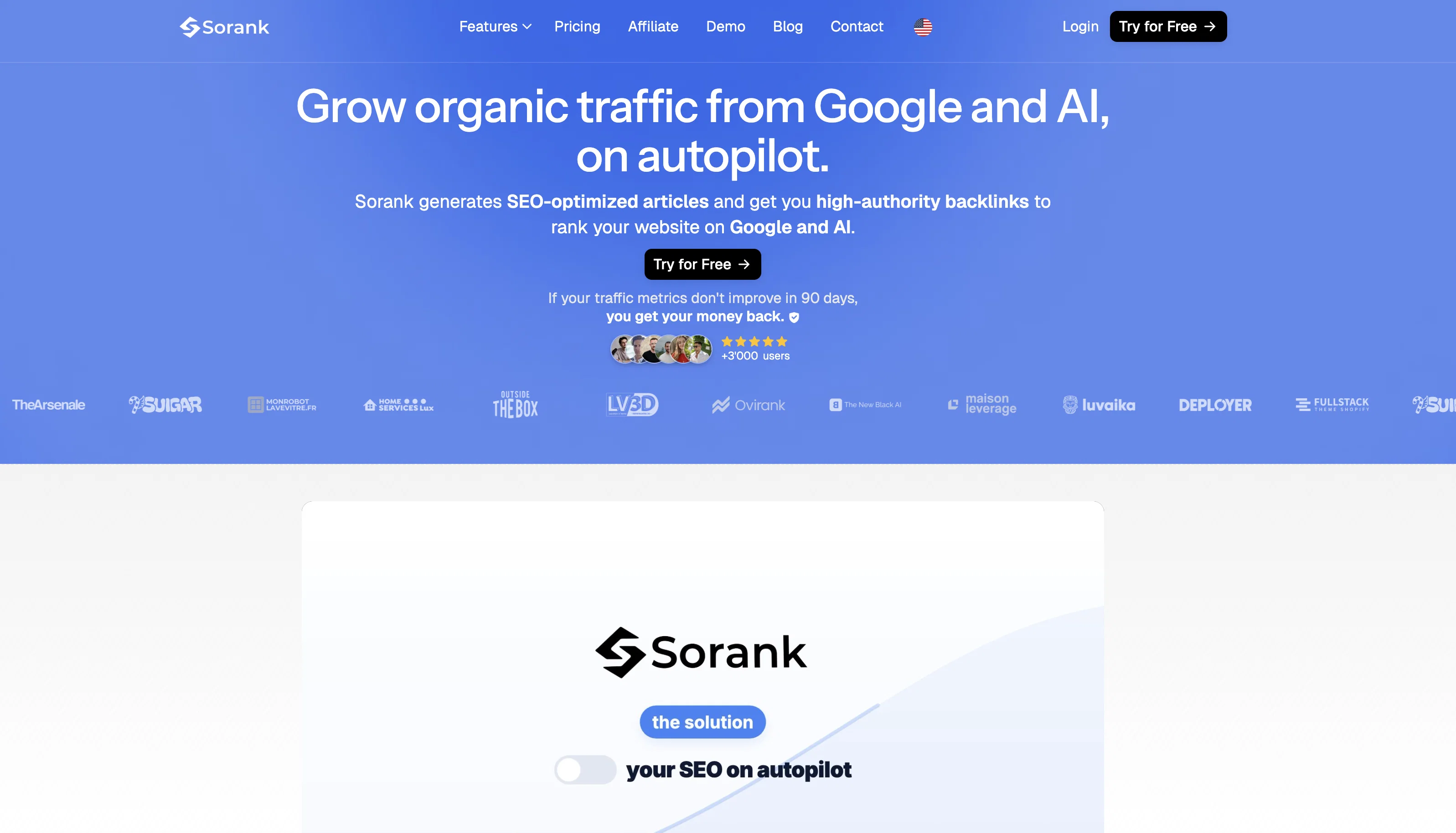 Sorank website