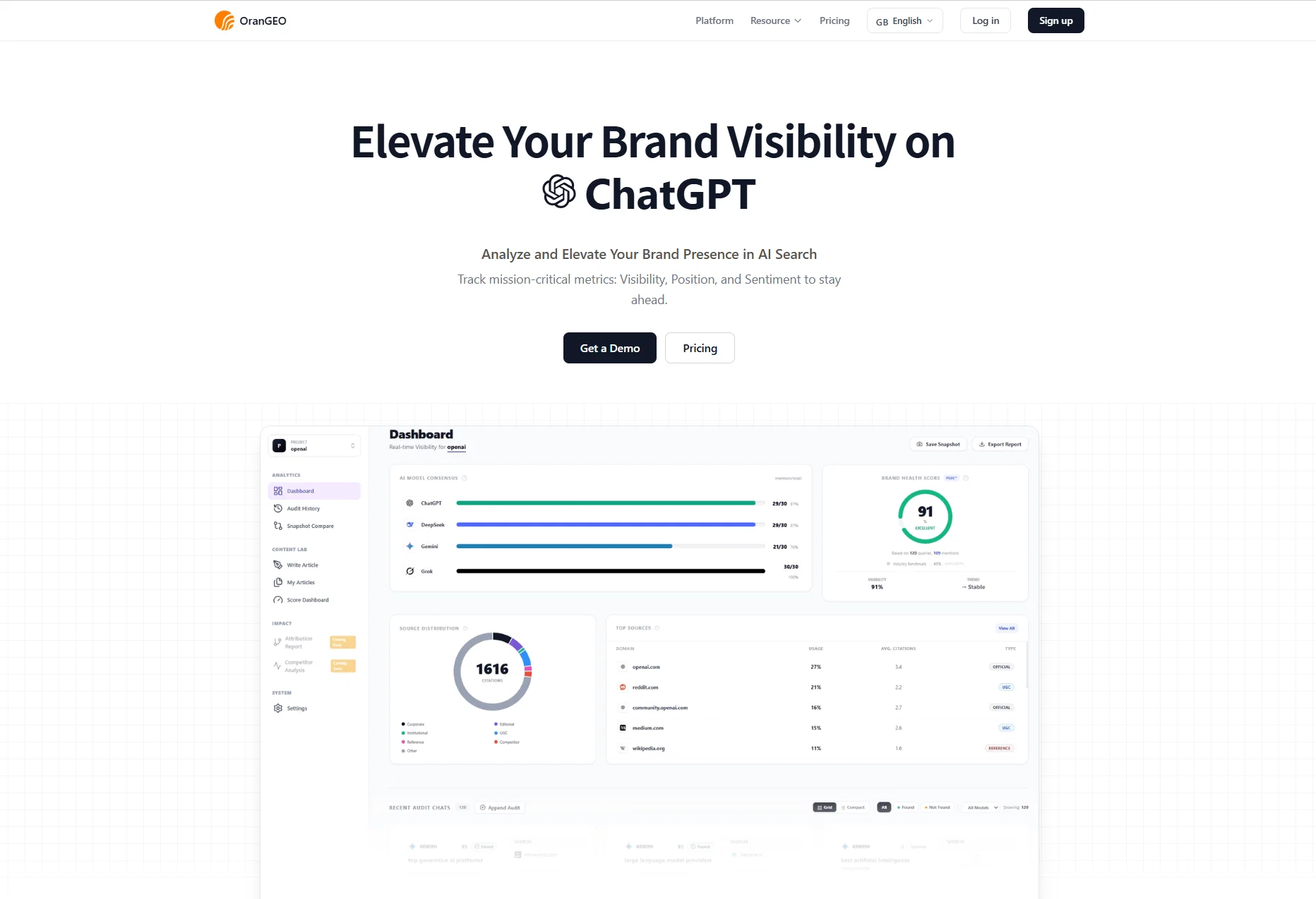OranGEO website