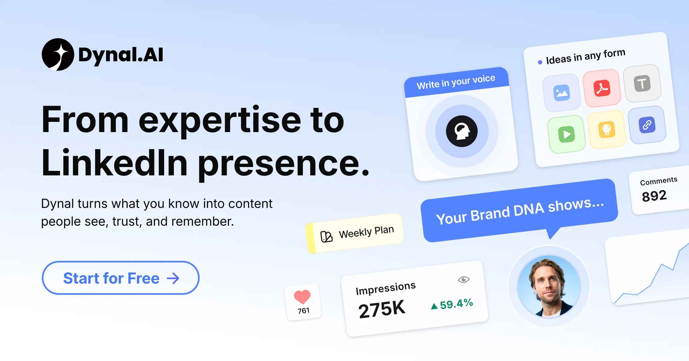 Dynal.AI | LinkedIn Brand Copilot & AI Post Generator website