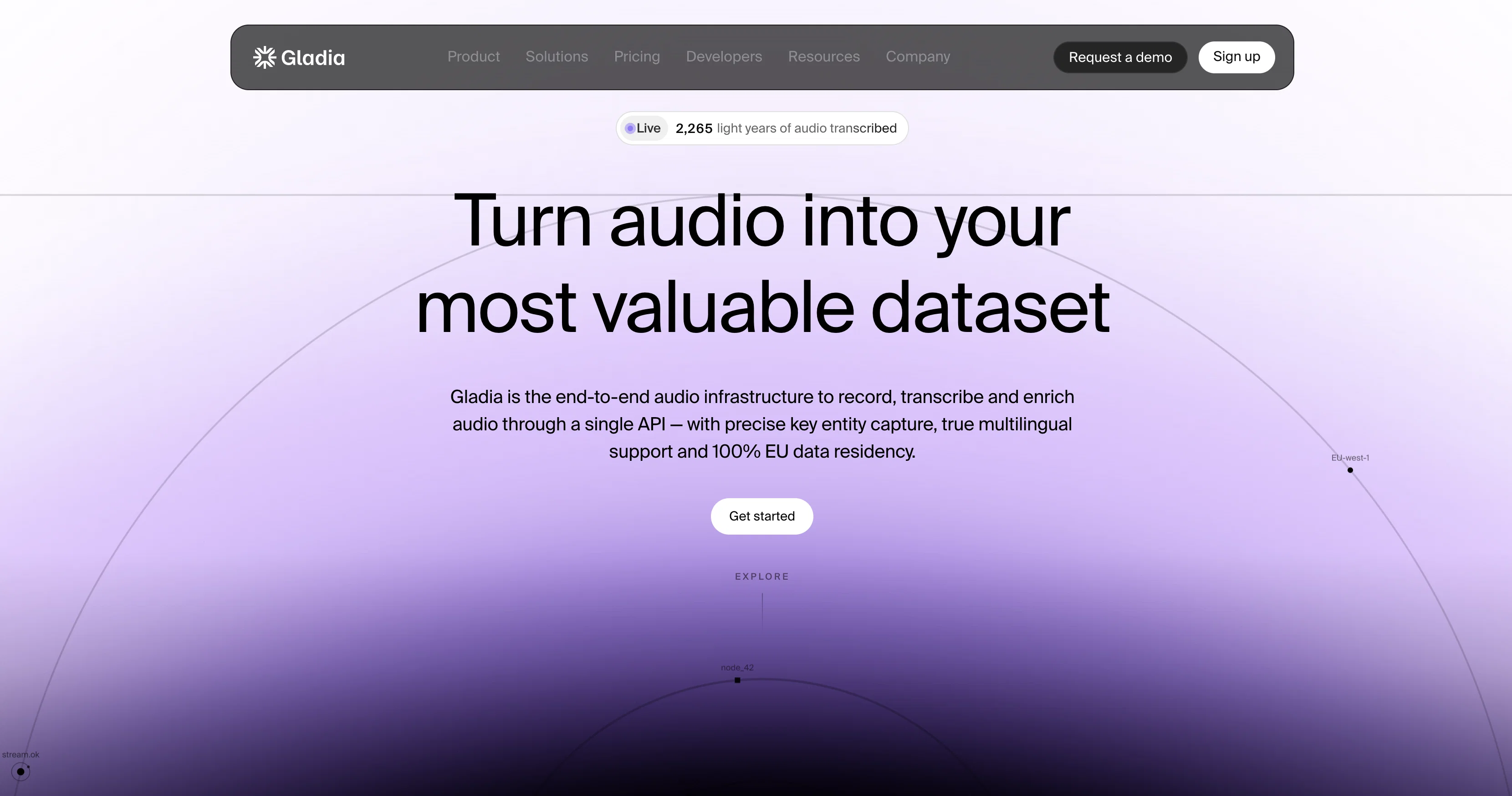 Gladia website