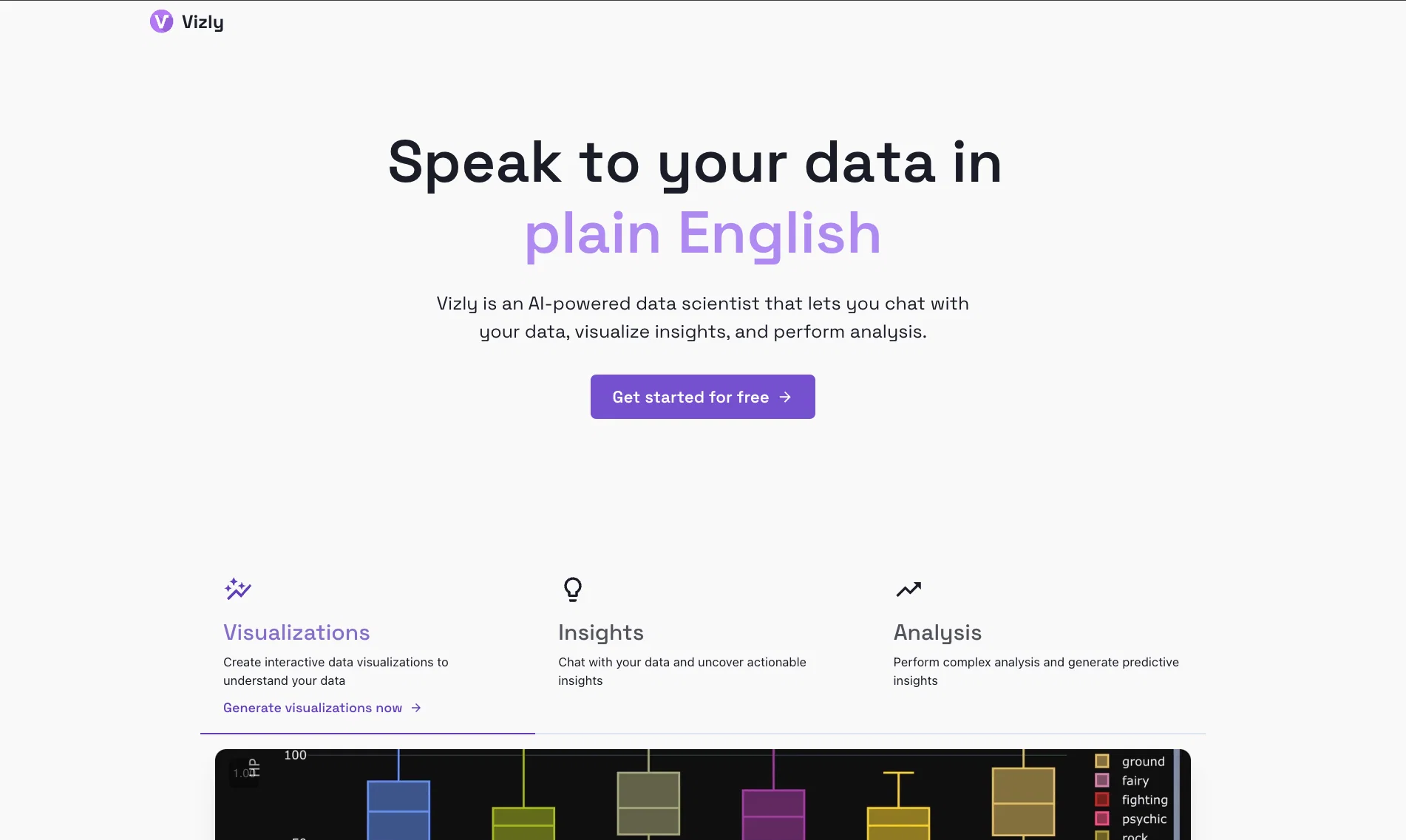 Vizly website