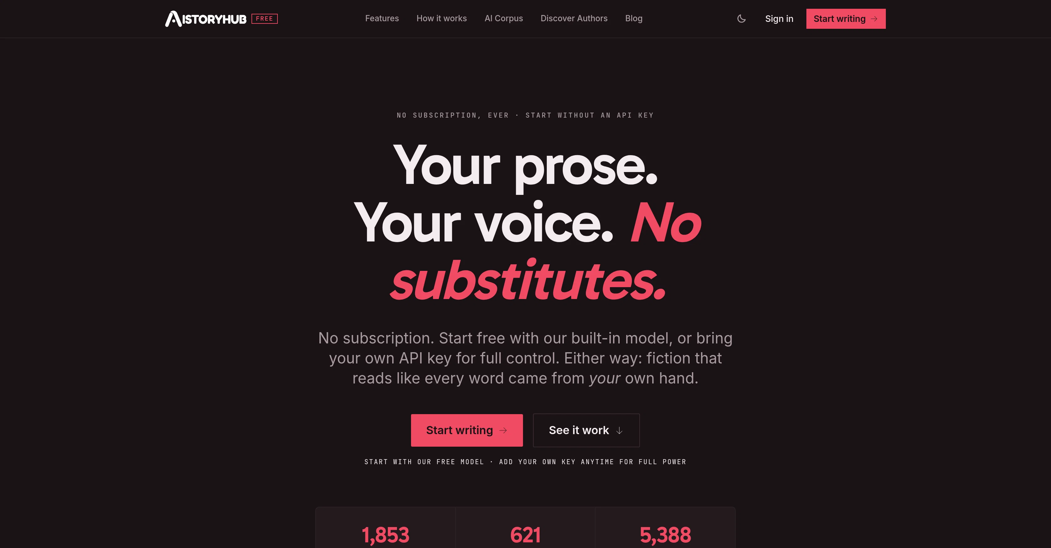 AIStoryHub website