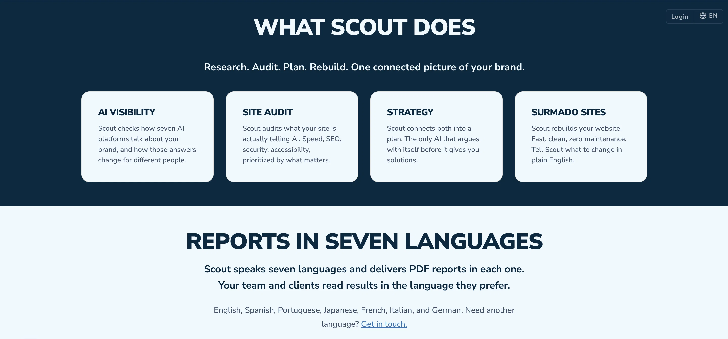 Surmado Scout website