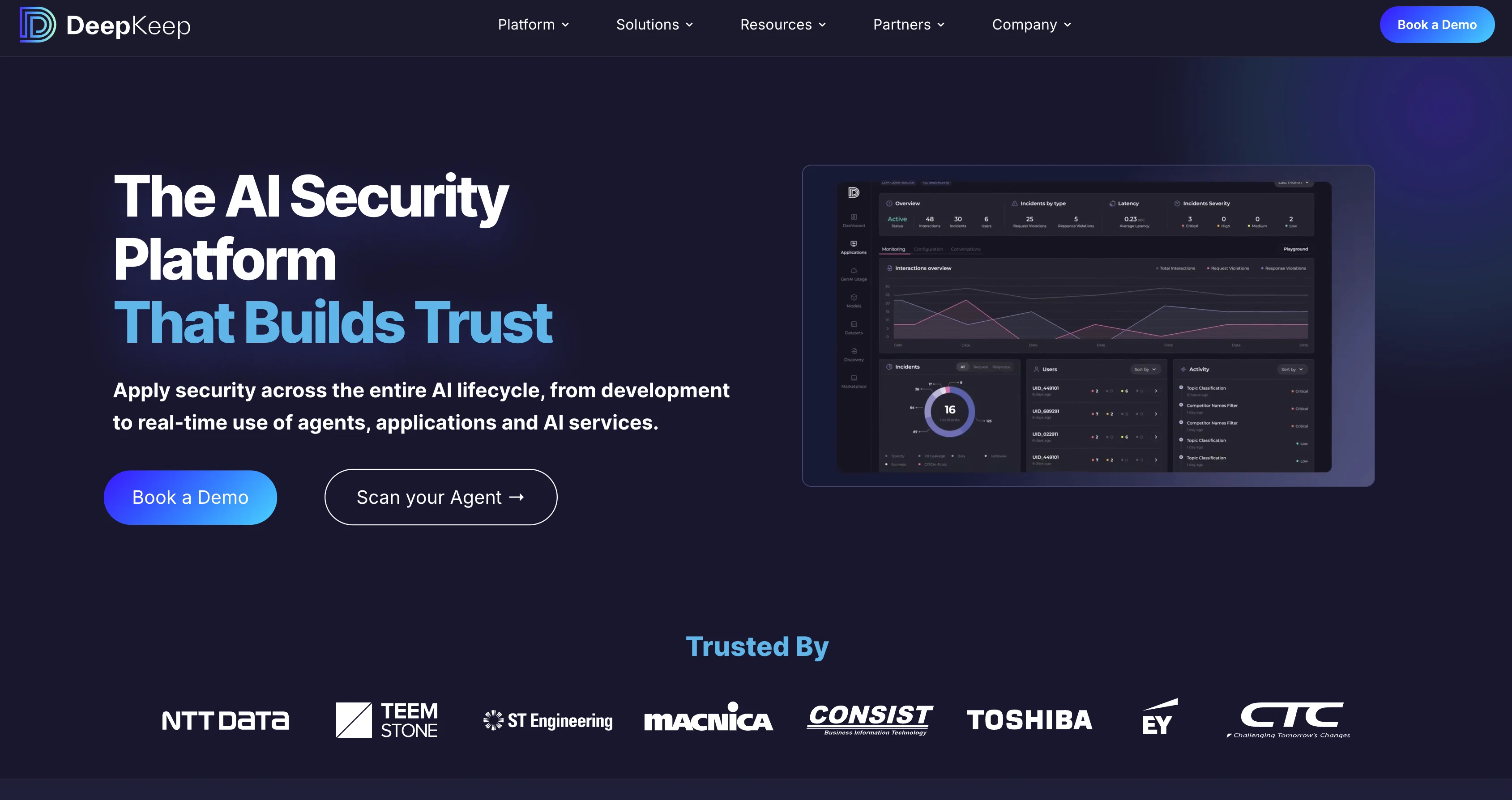 DeepKeep website