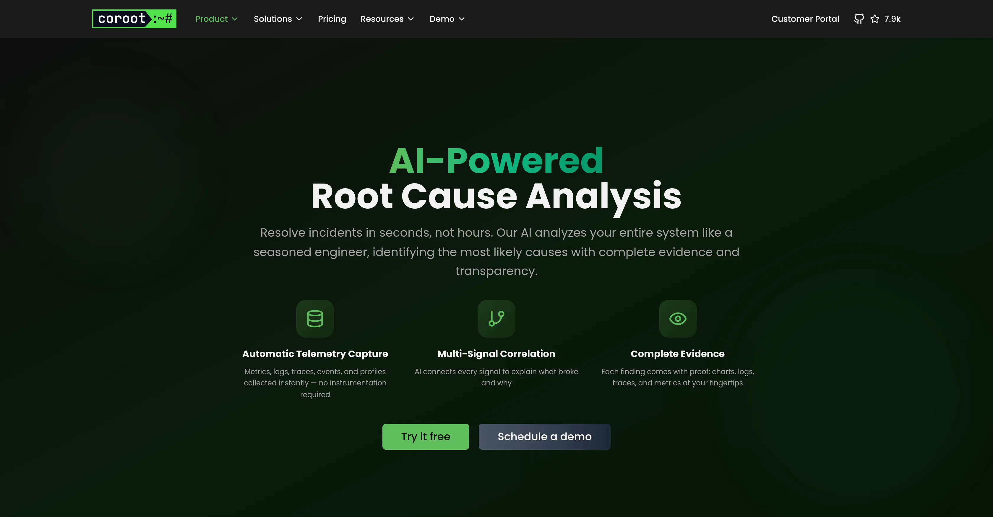 Coroot website