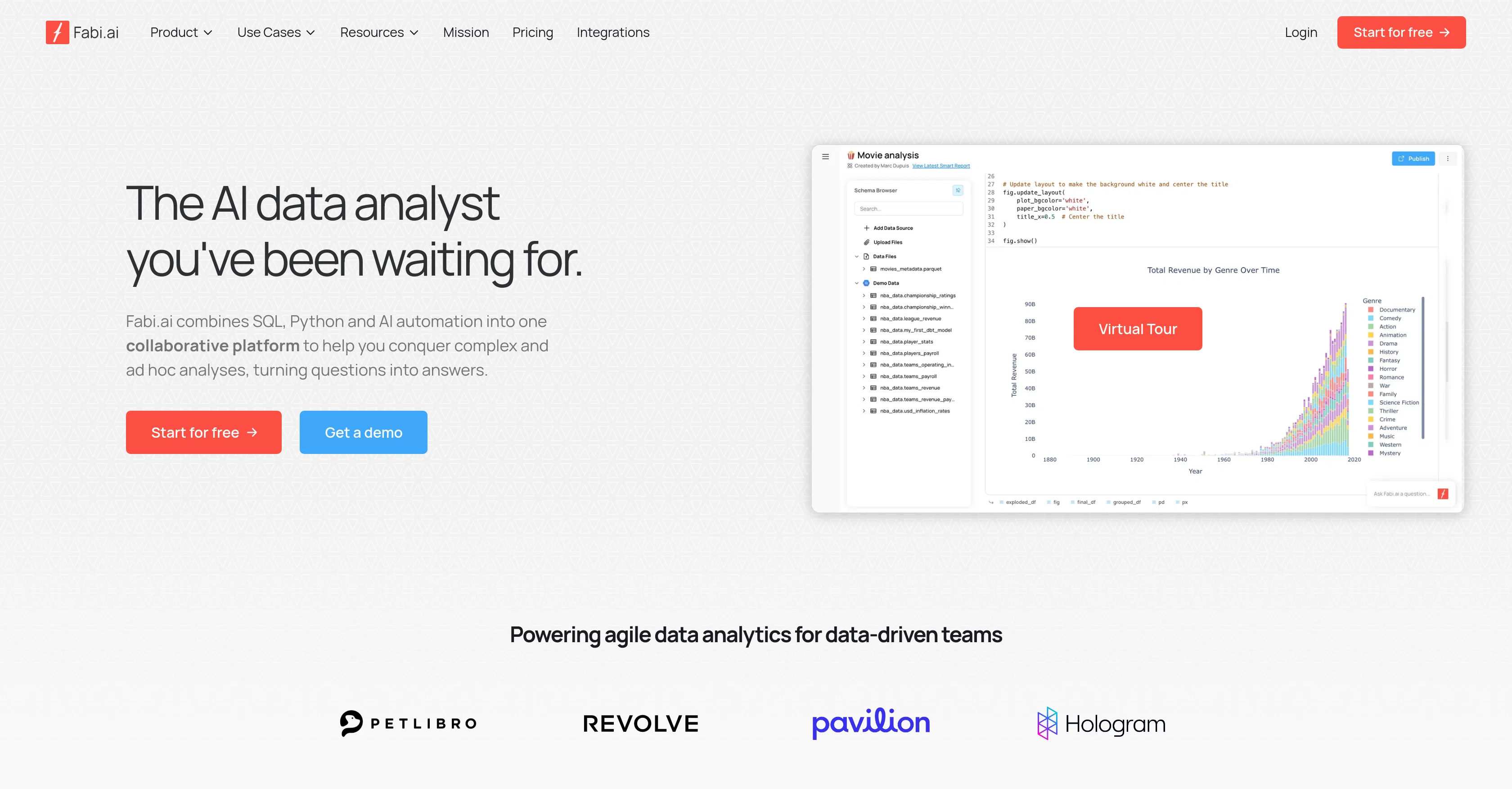 Fabi.ai website