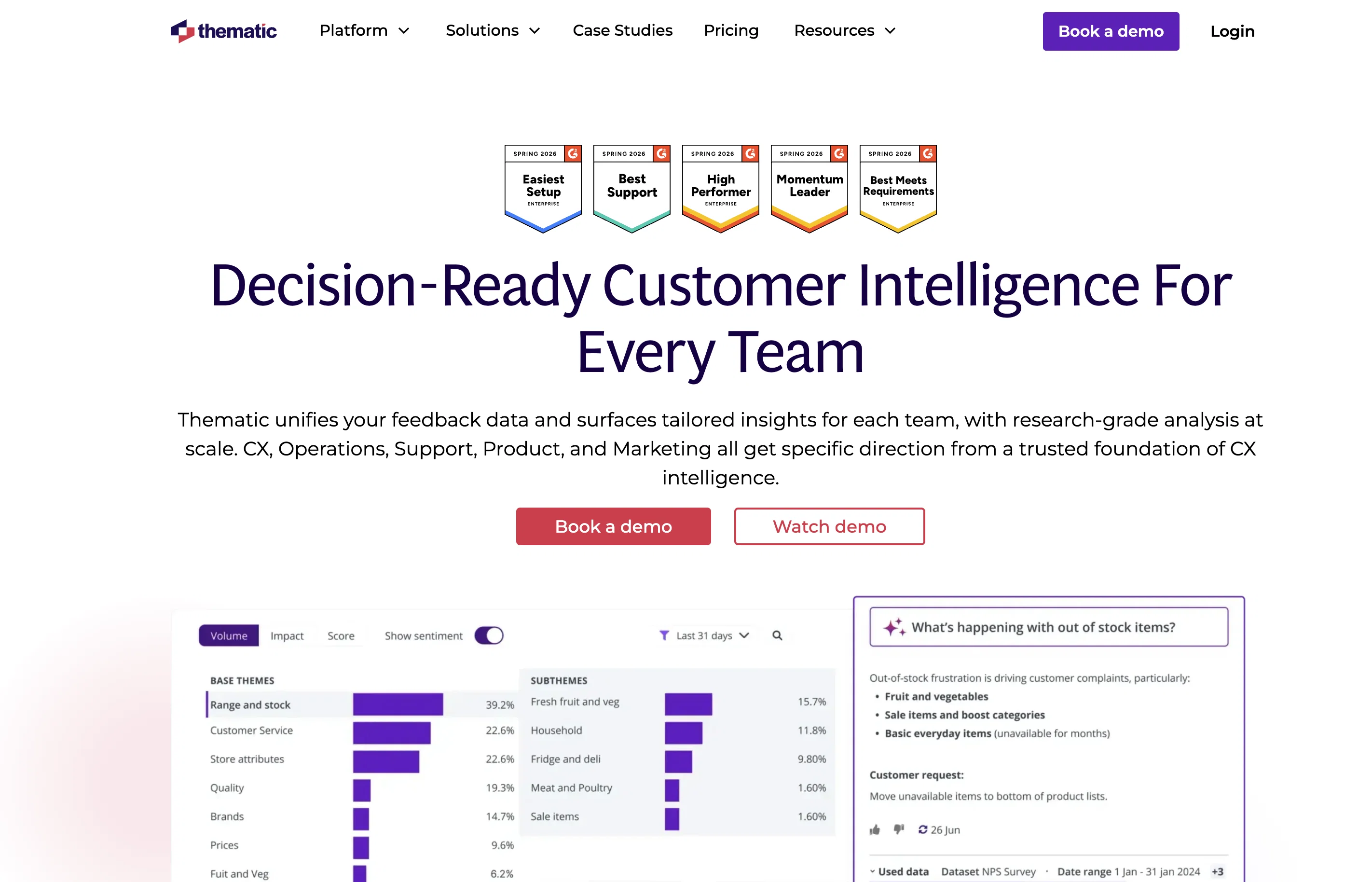 GetThematic website