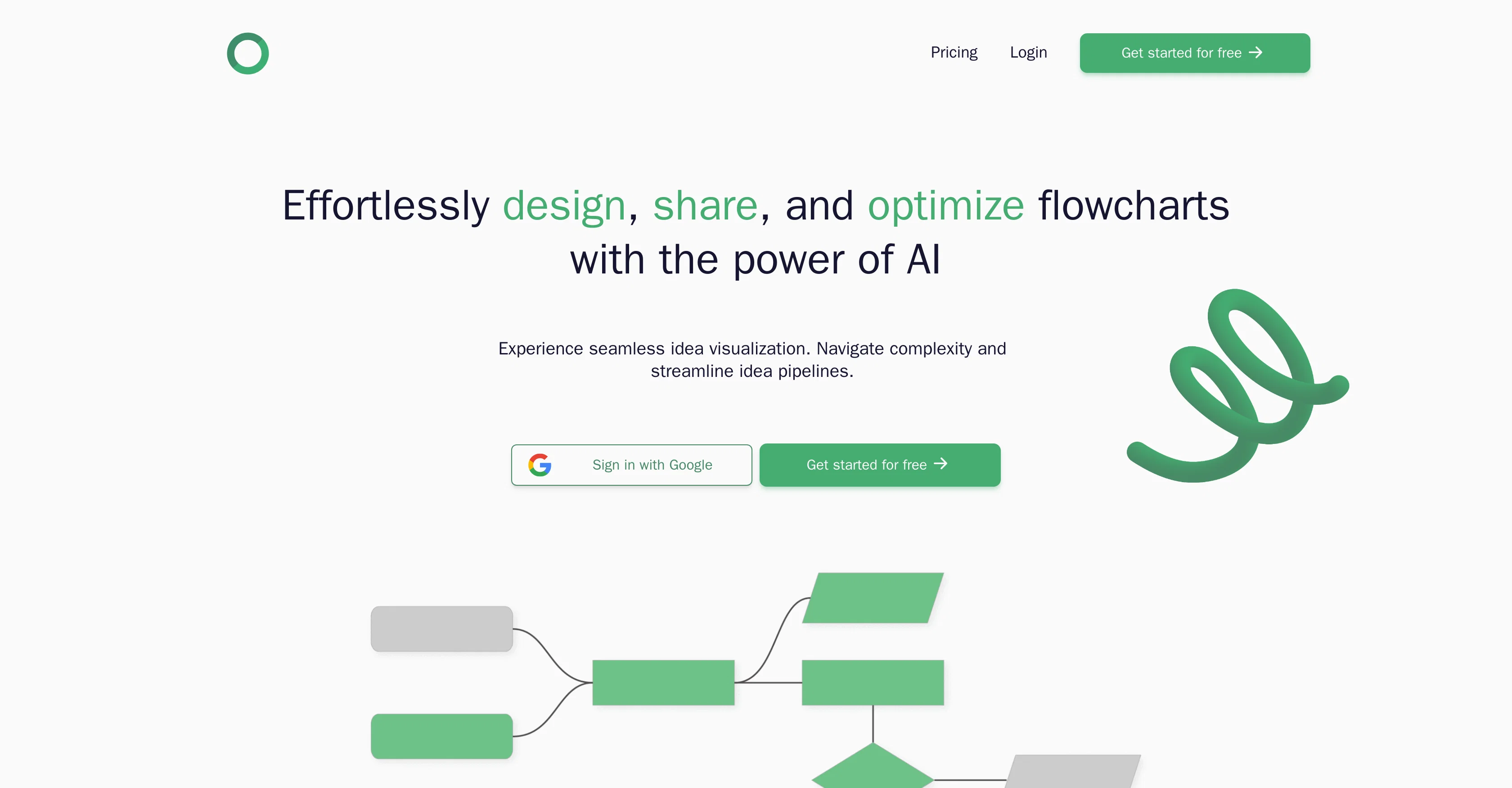 Flowsage website