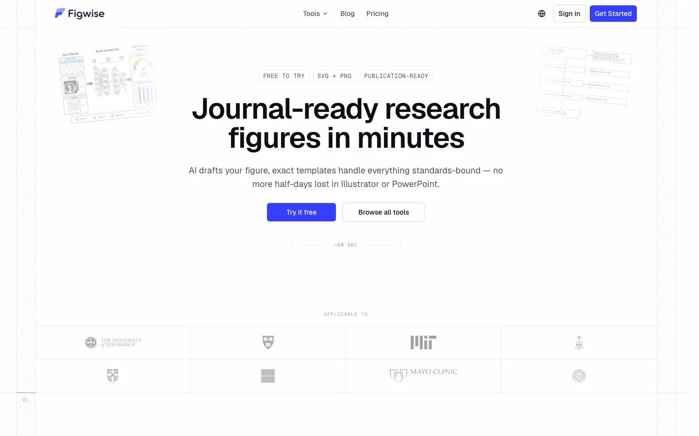 Figwise website