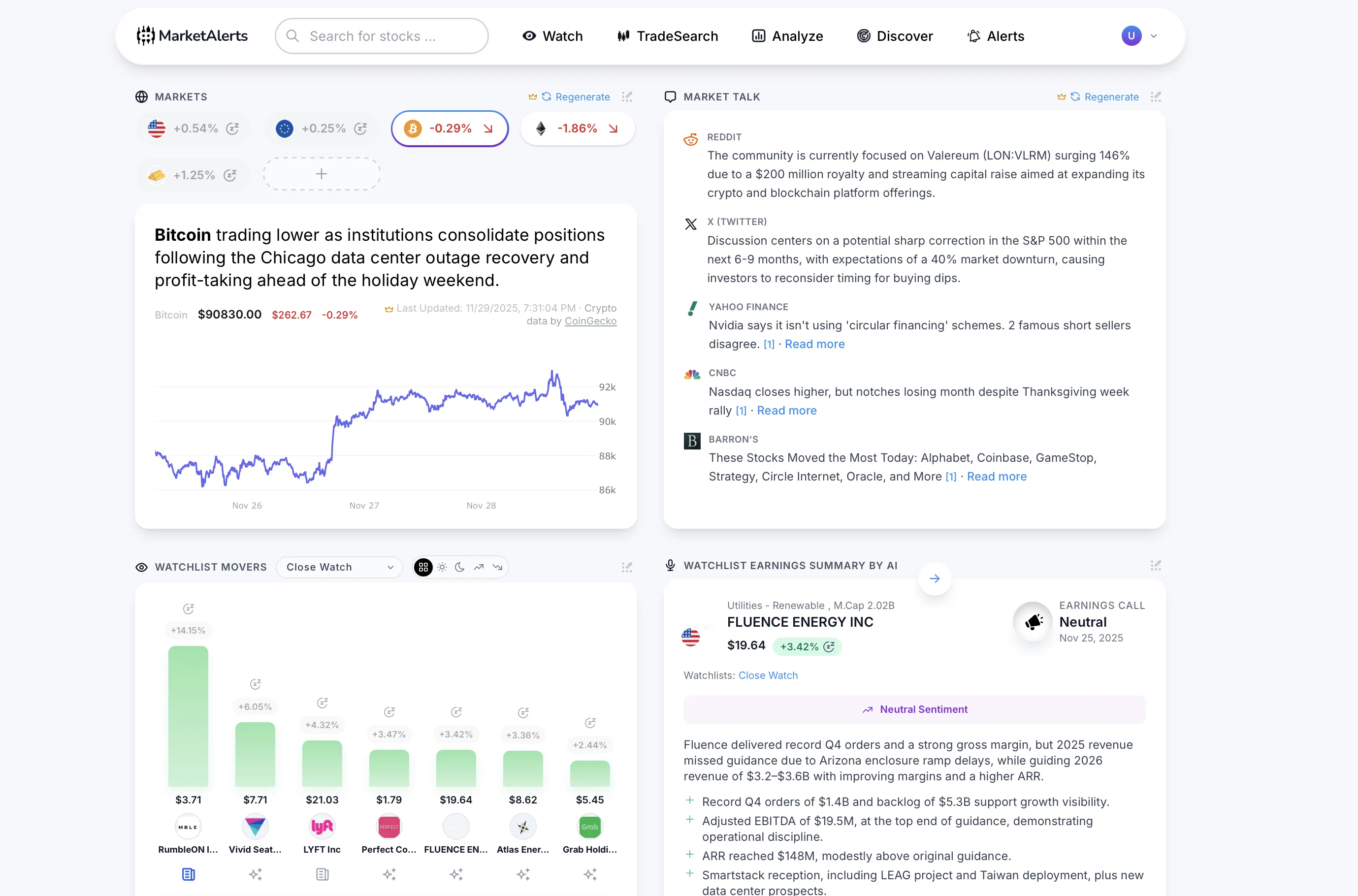 MarketAlerts.ai website