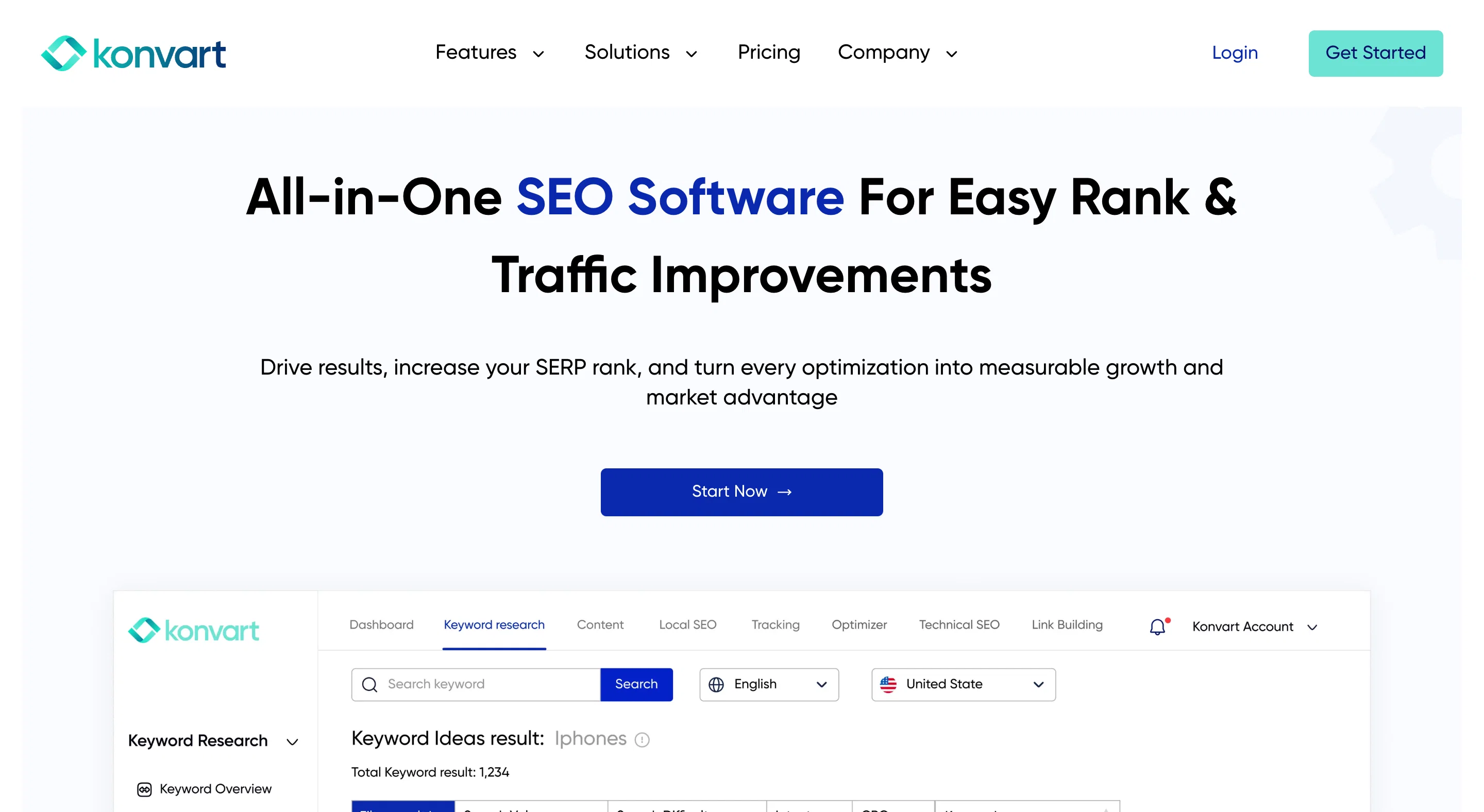 Konvart website