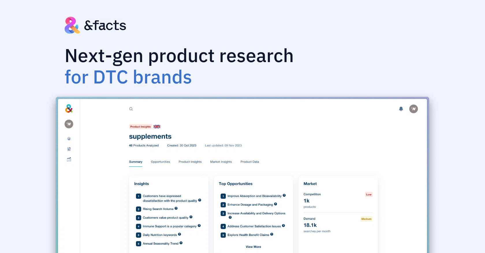 &facts website