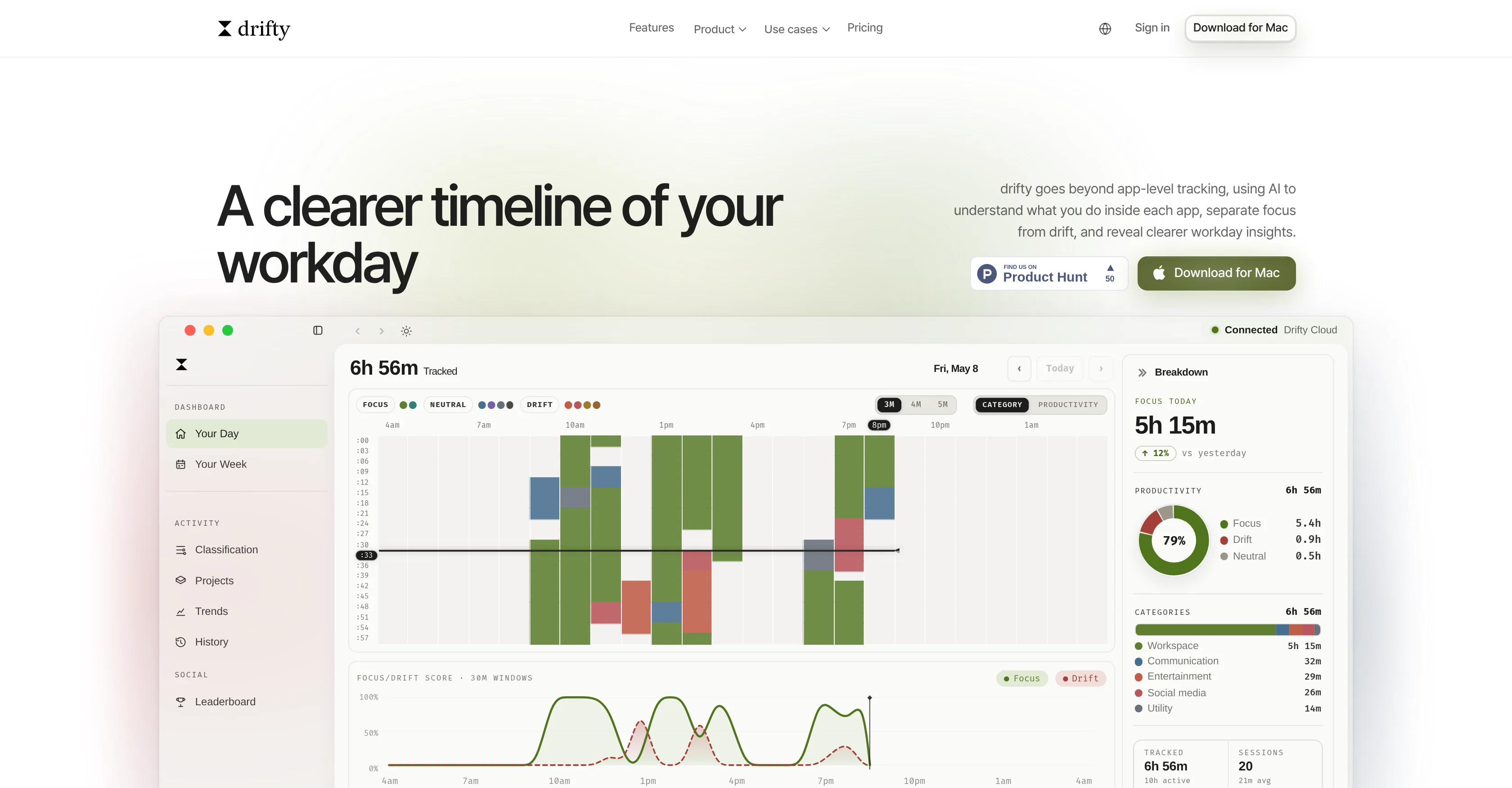 drifty website