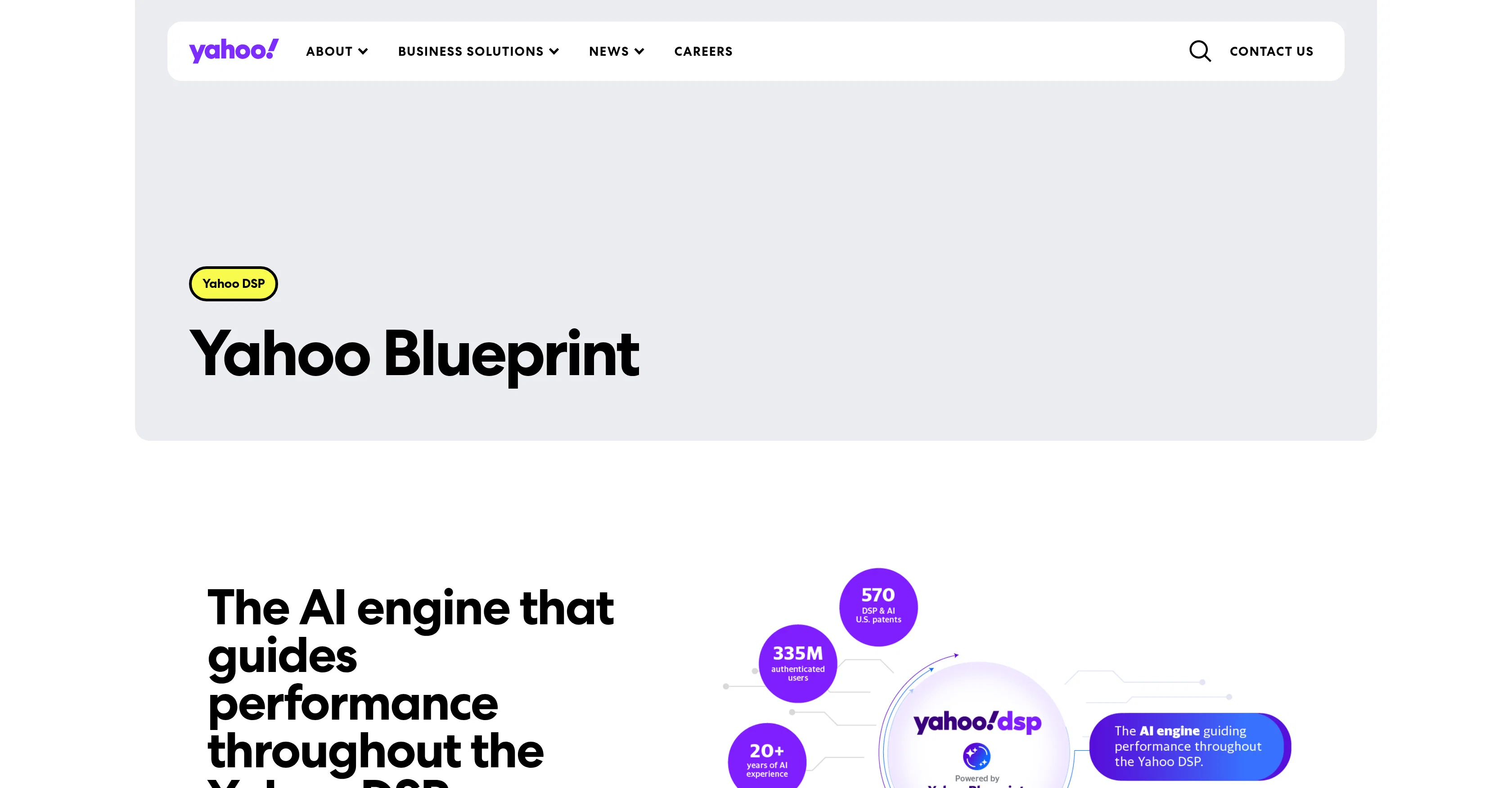 Yahoo Blueprint website