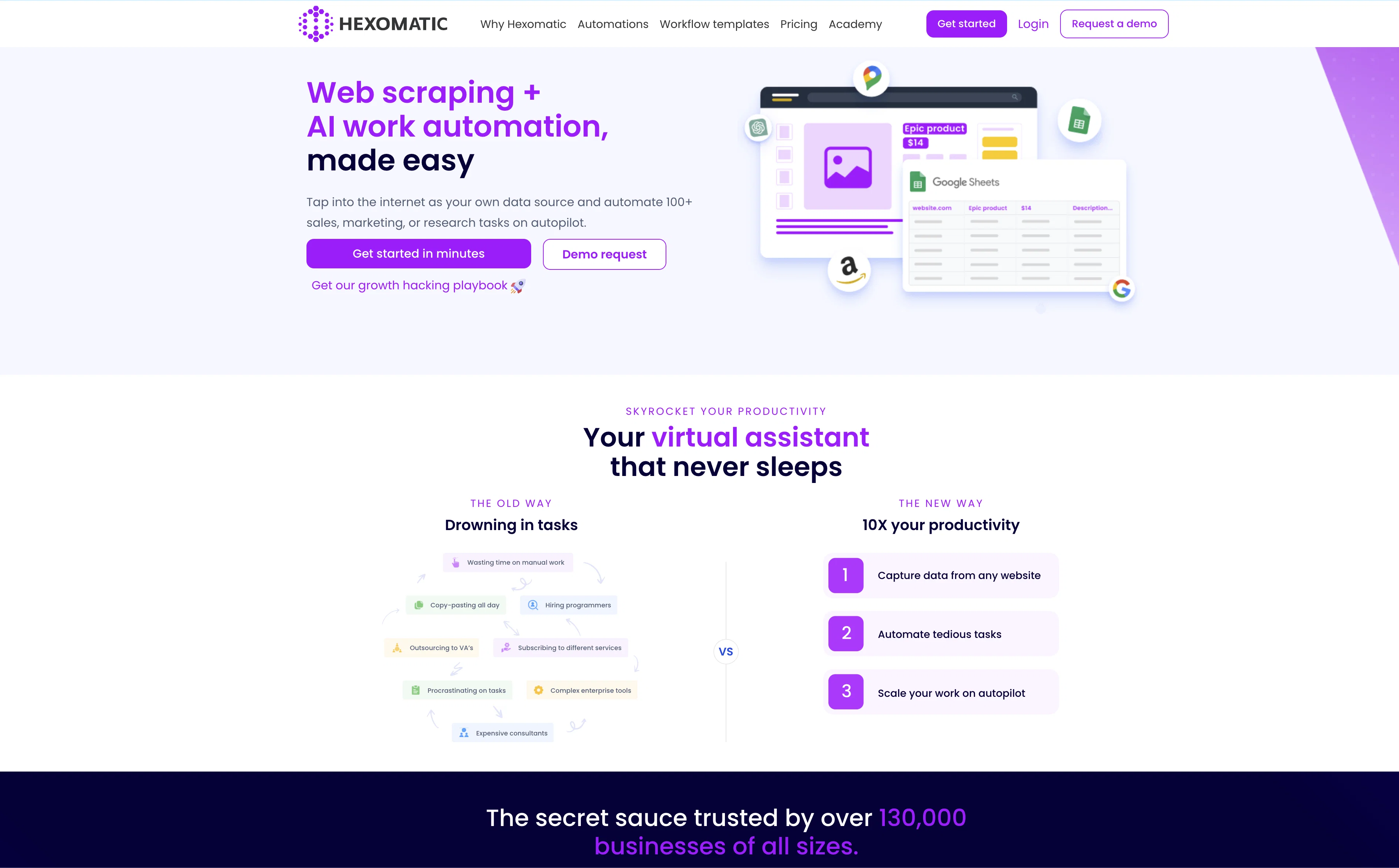 Hexomatic website