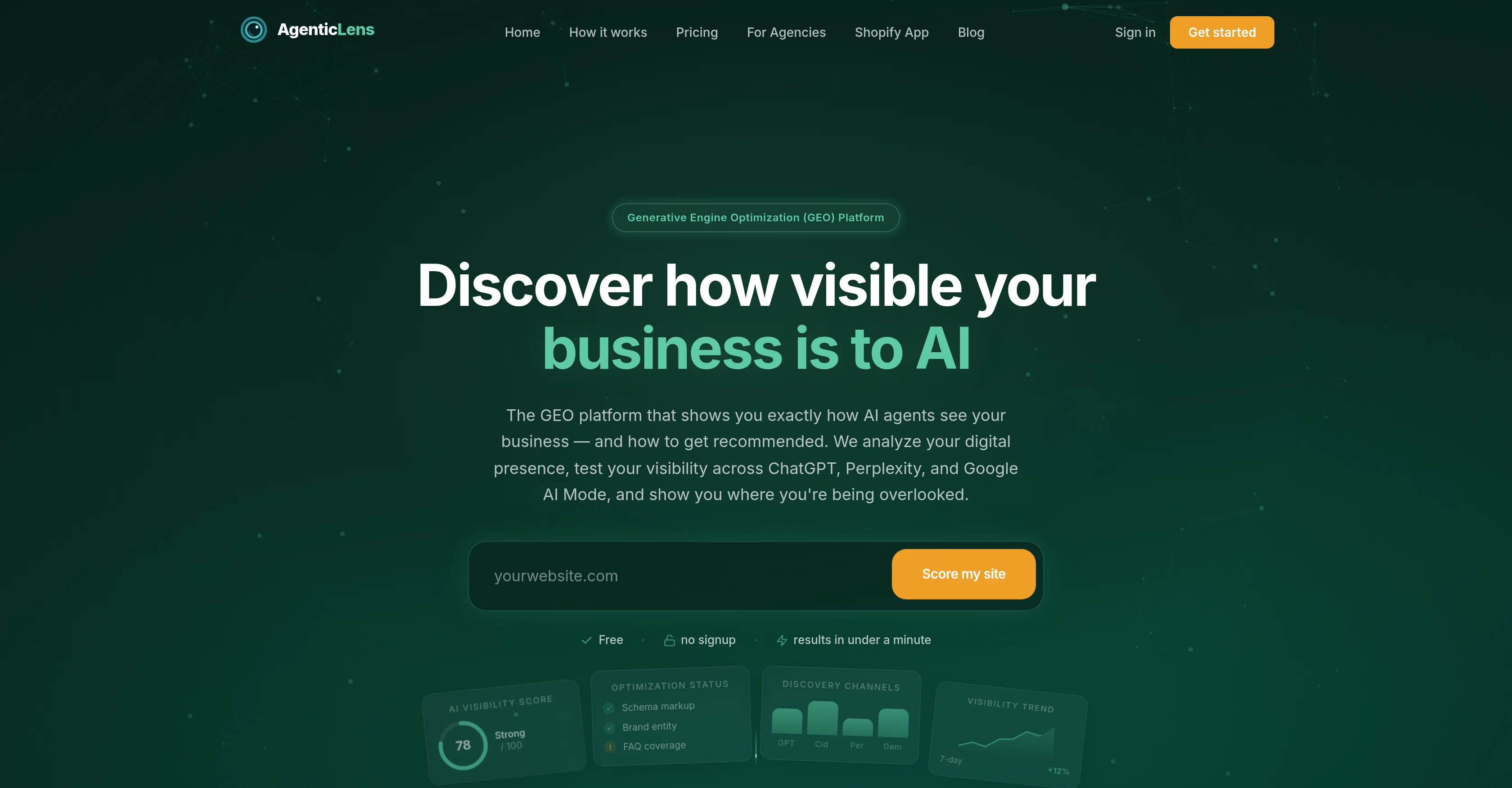 AgenticLens website
