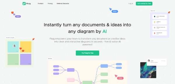 Fluig AI Diagram