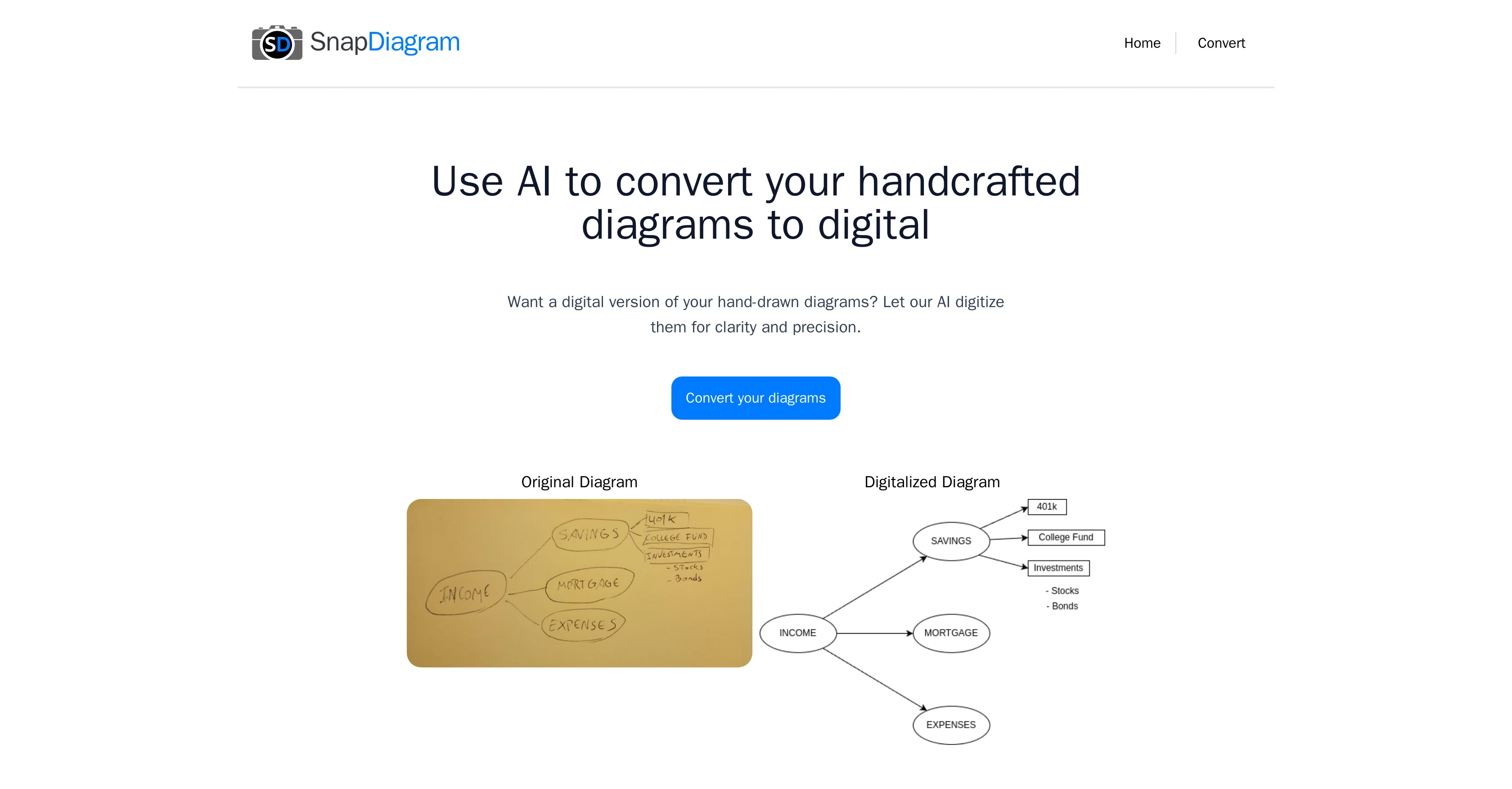 SnapDiagram website