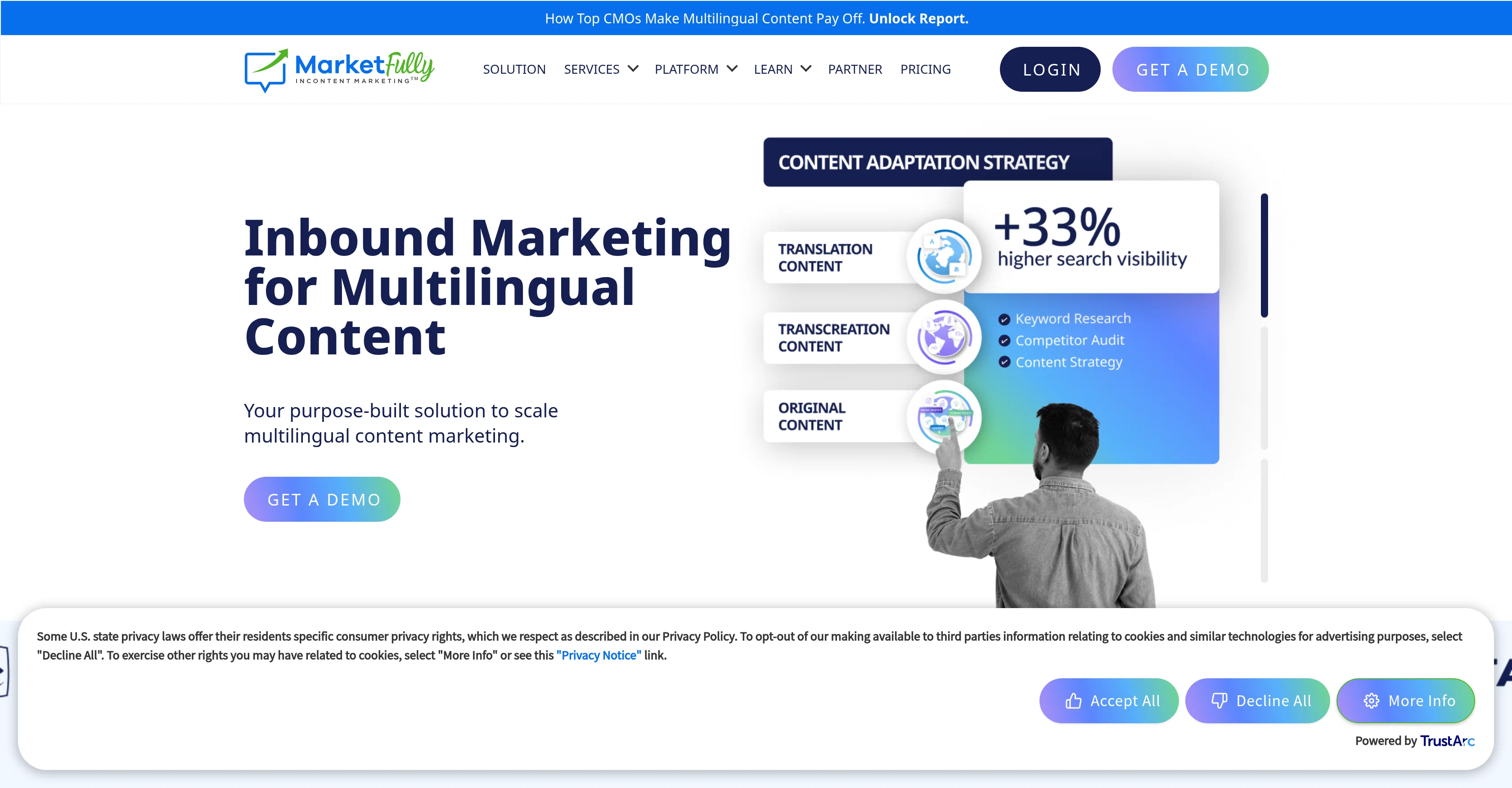 MarketFully website