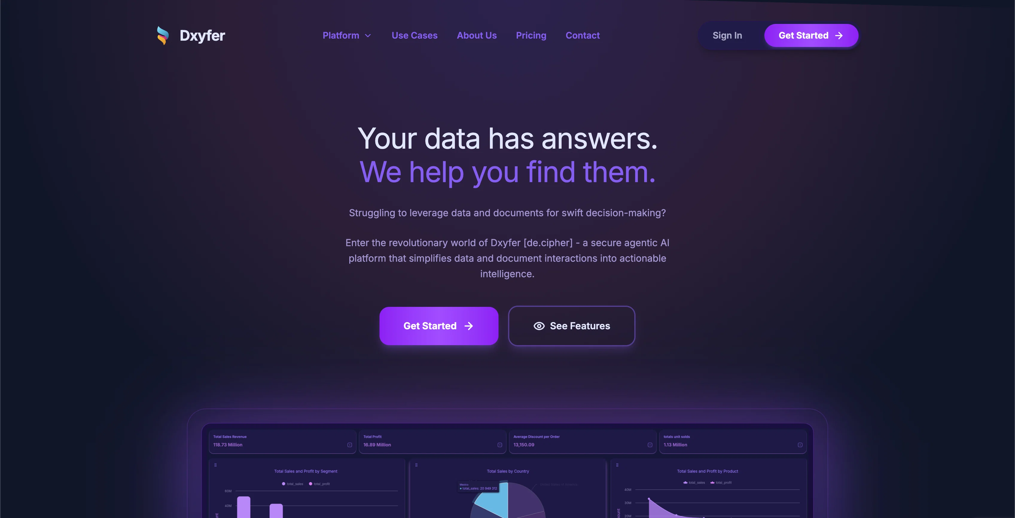 DXYFER website