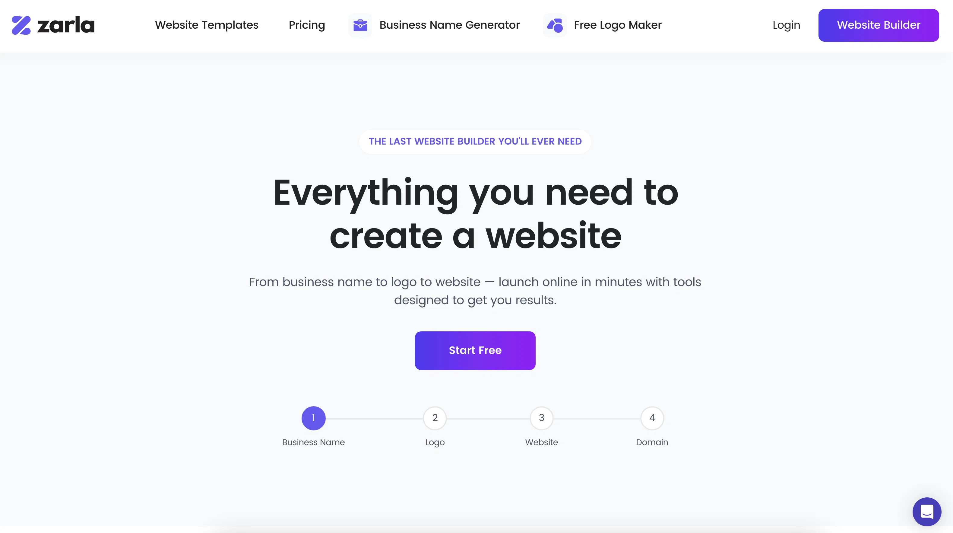 Zarla website