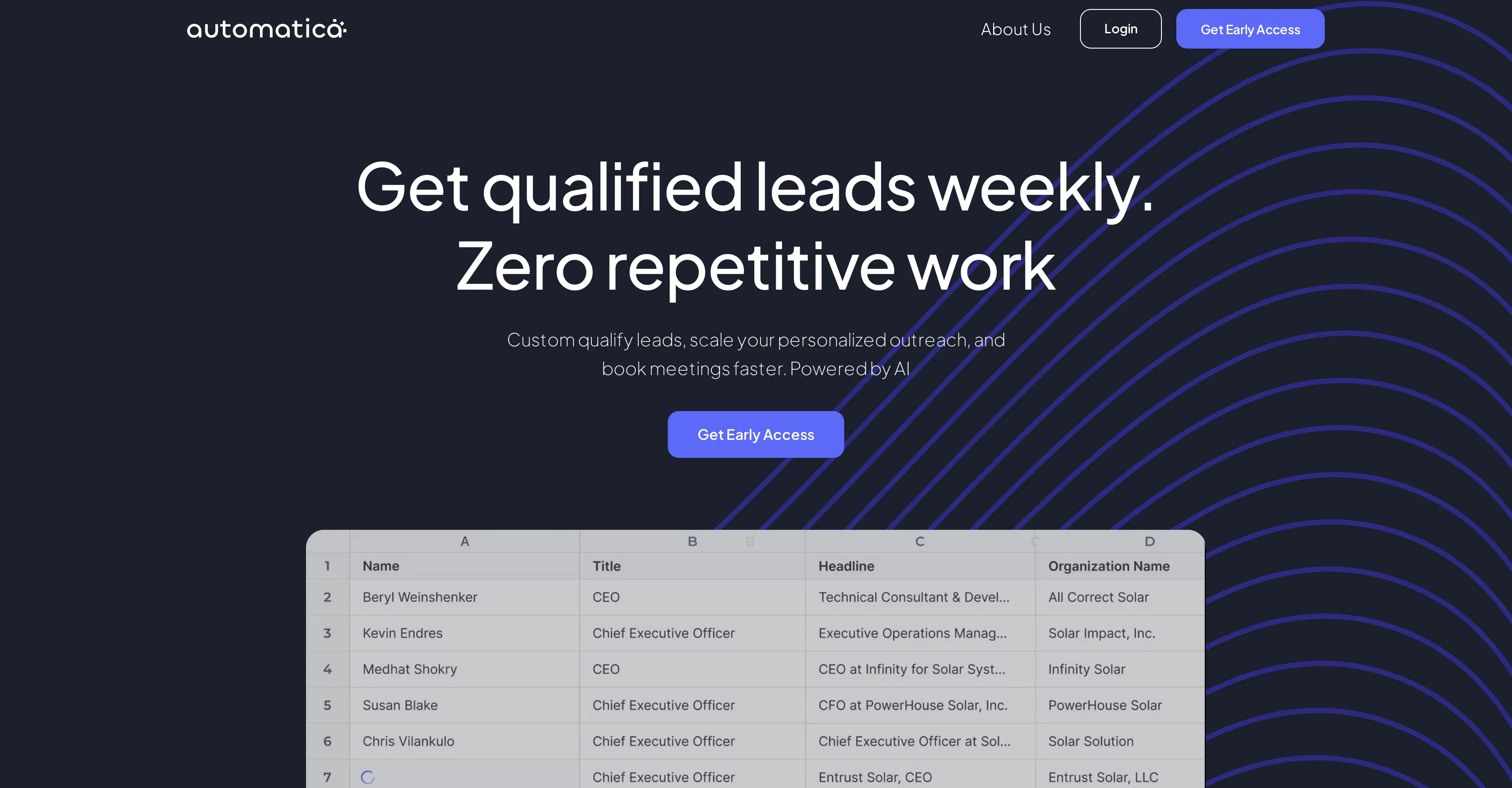 Automatica website