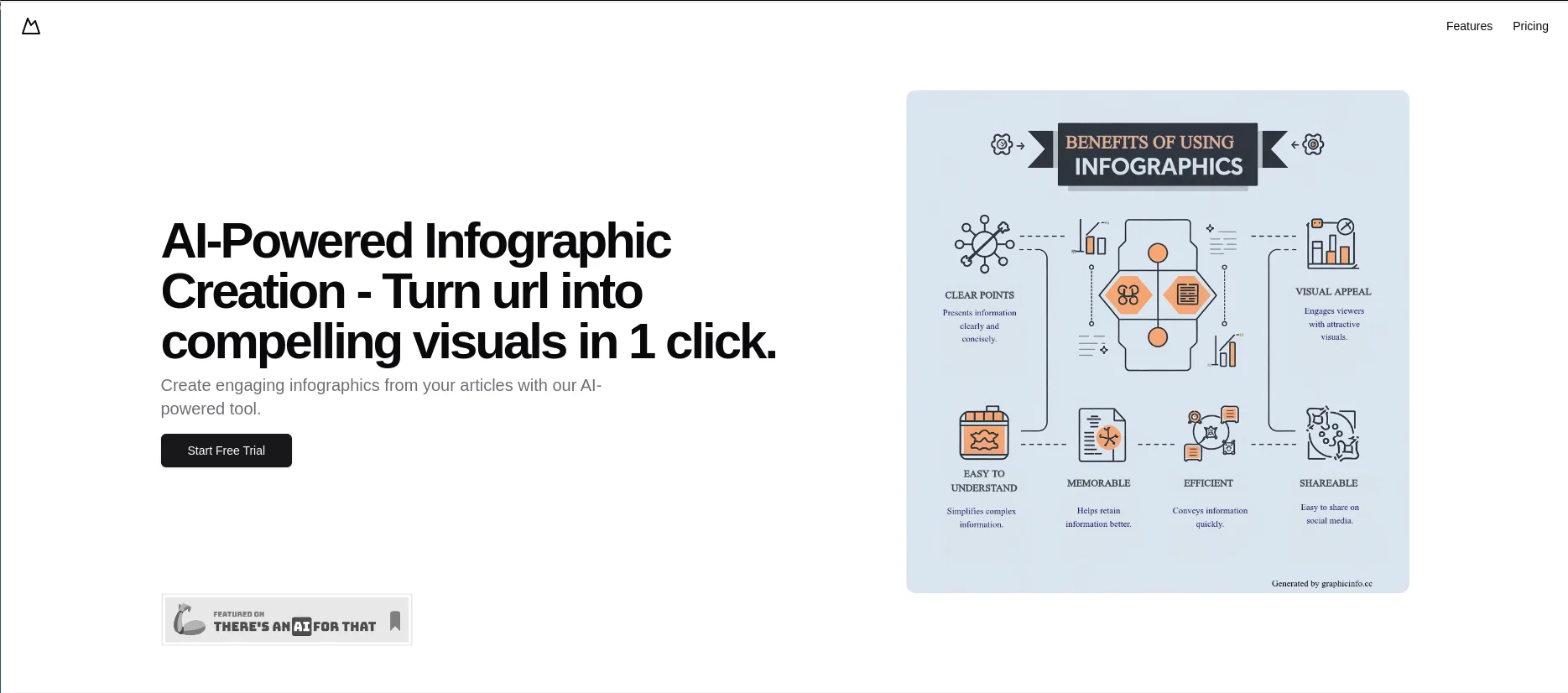 GraphicInfo website