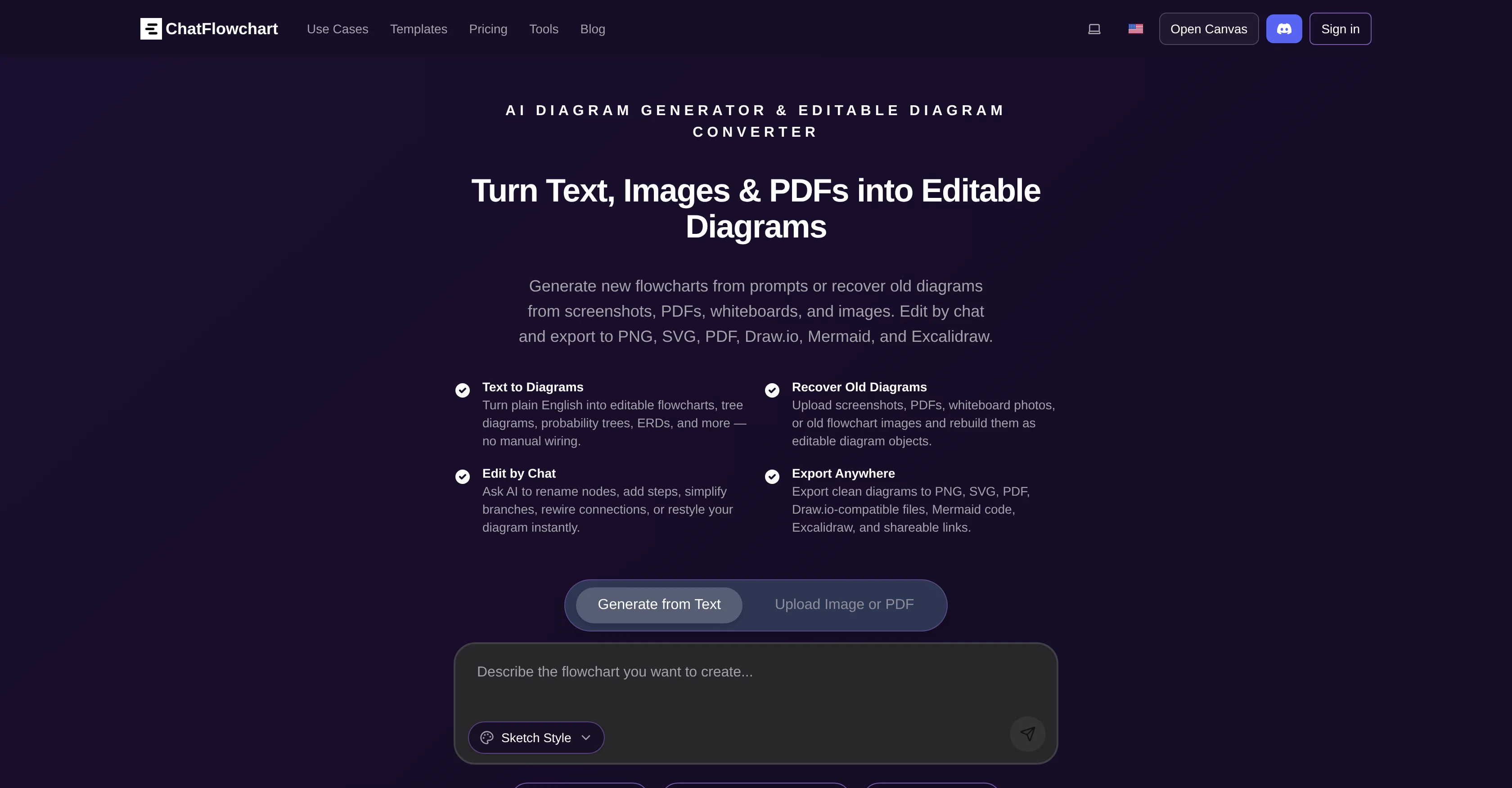 ChatFlowchart website