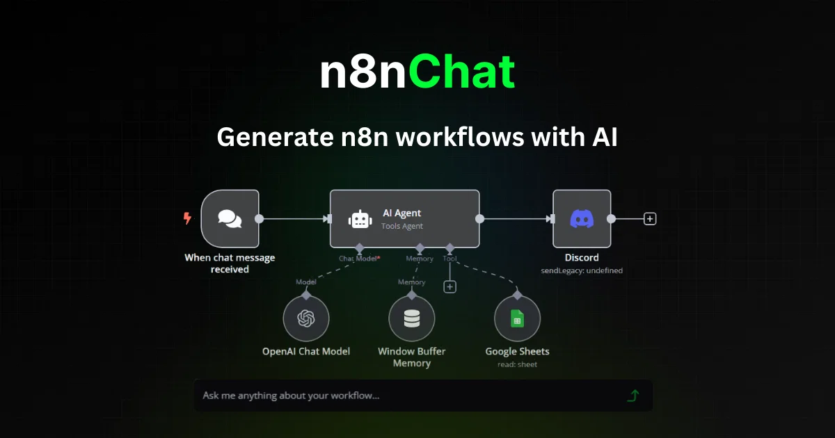 n8nChat website
