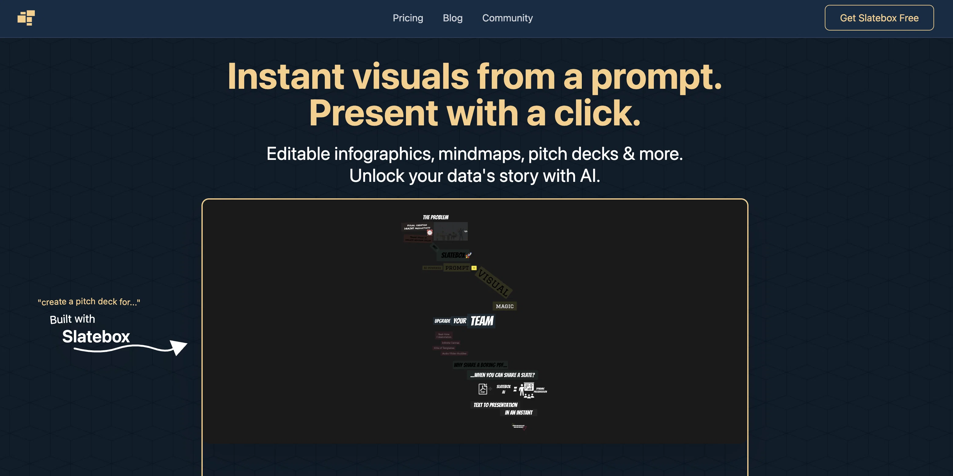 Slatebox website