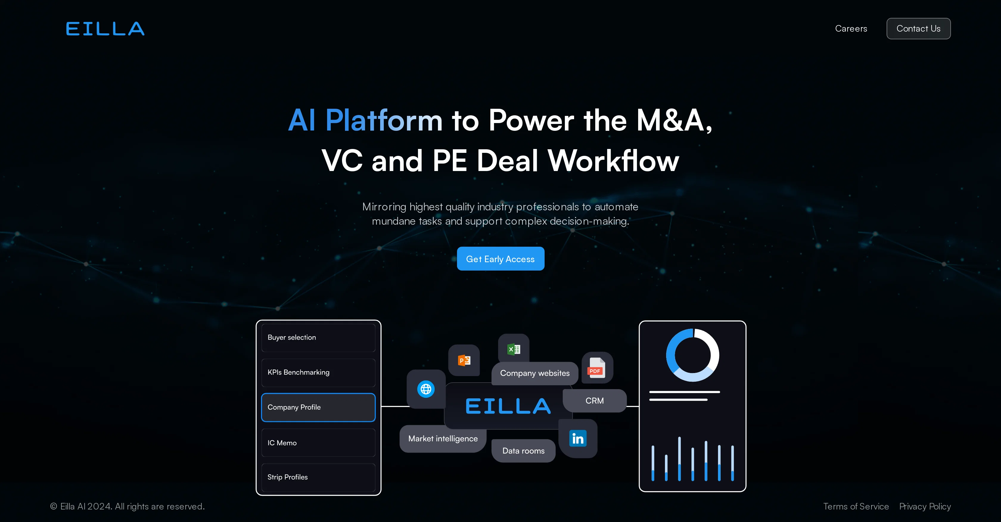 Eilla website
