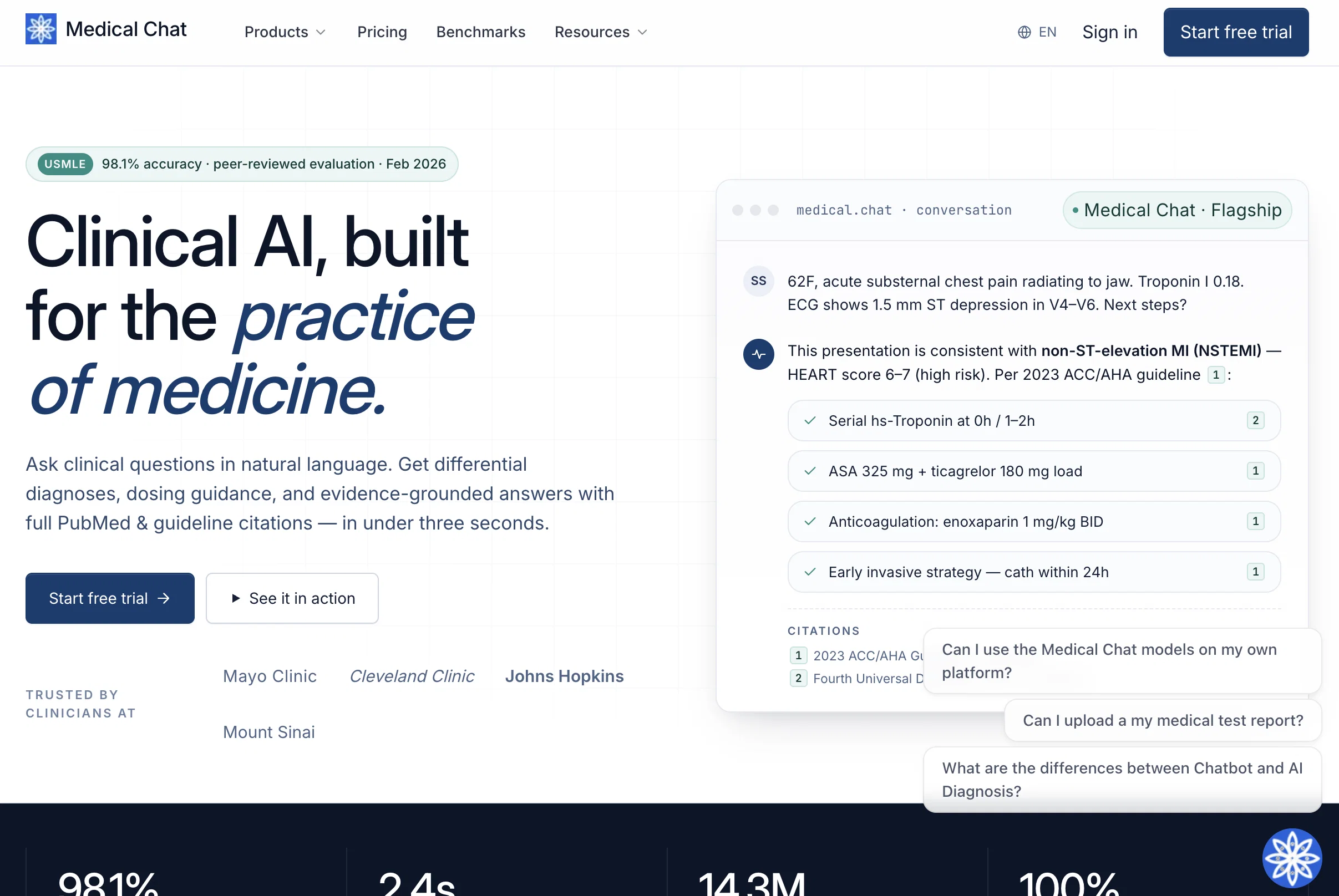 Medical Chat website