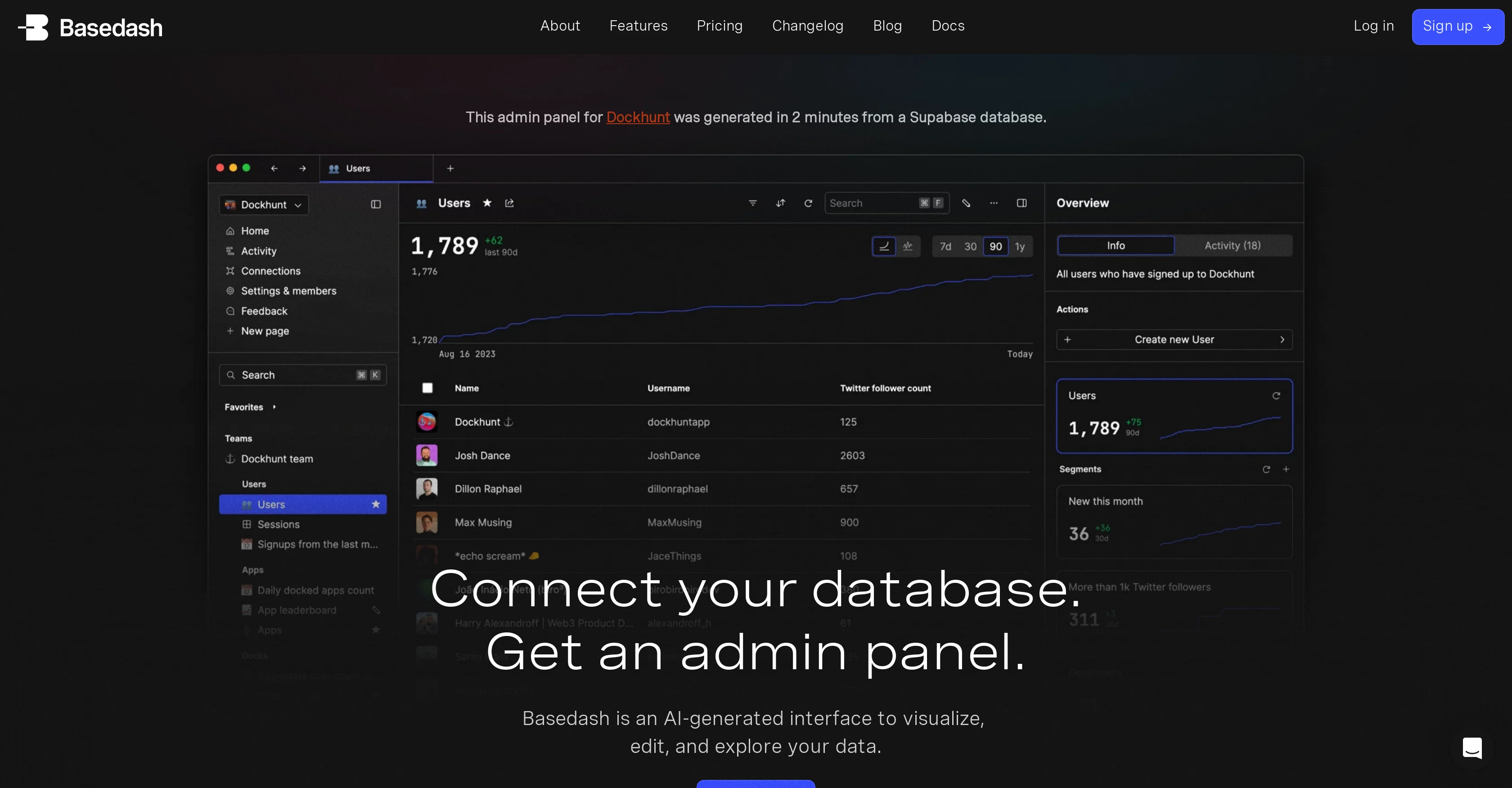 Basedash website