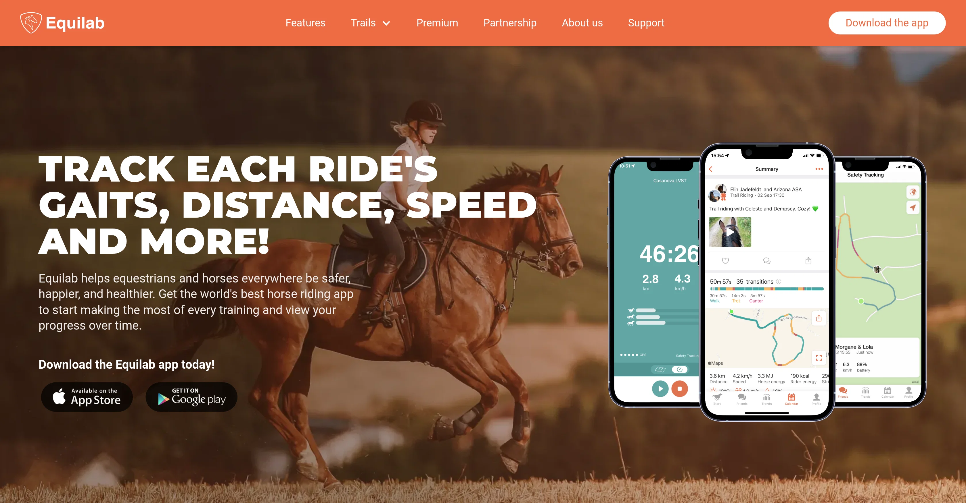 Equilab website