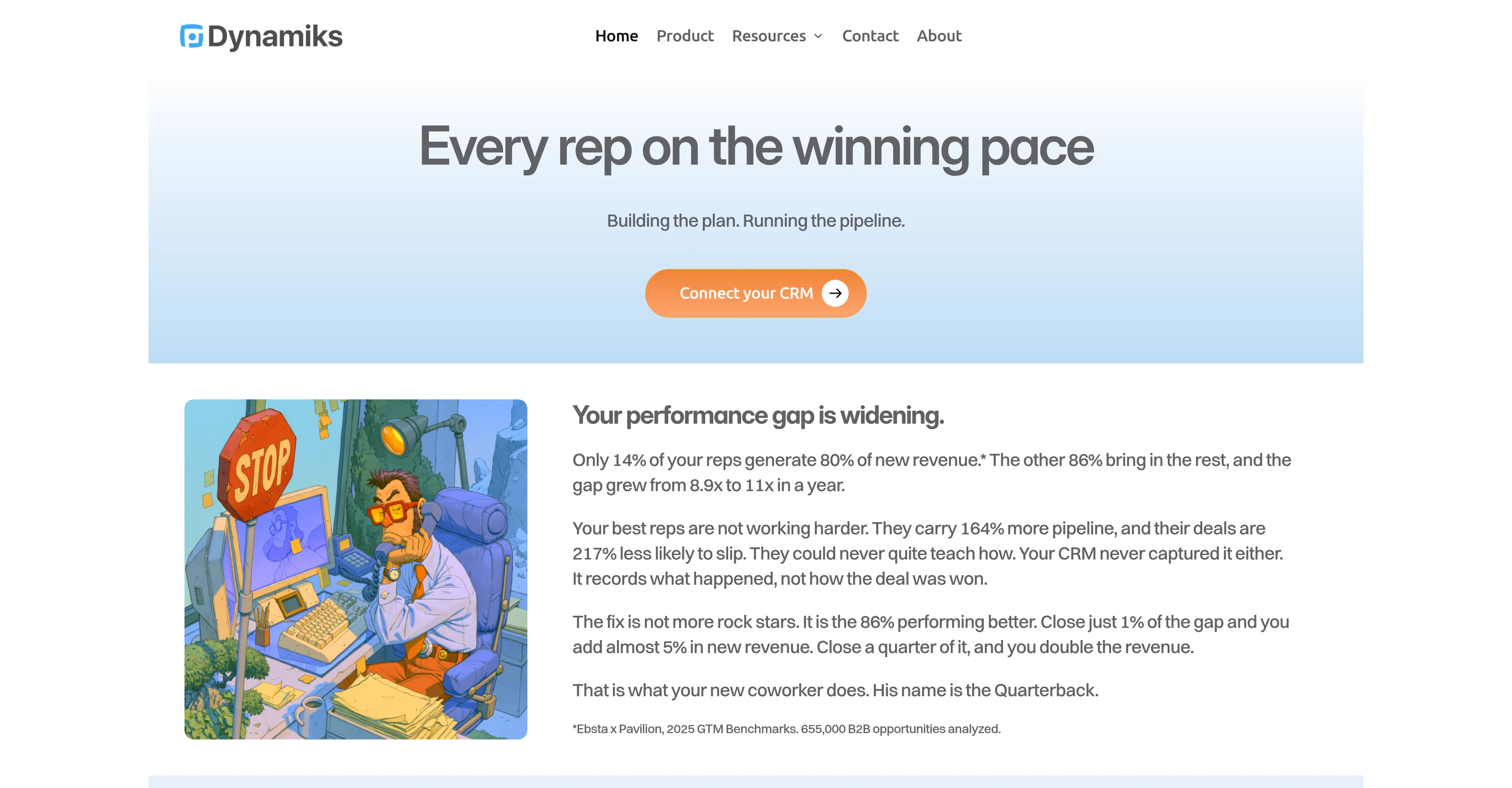 Dynamiks.ai website
