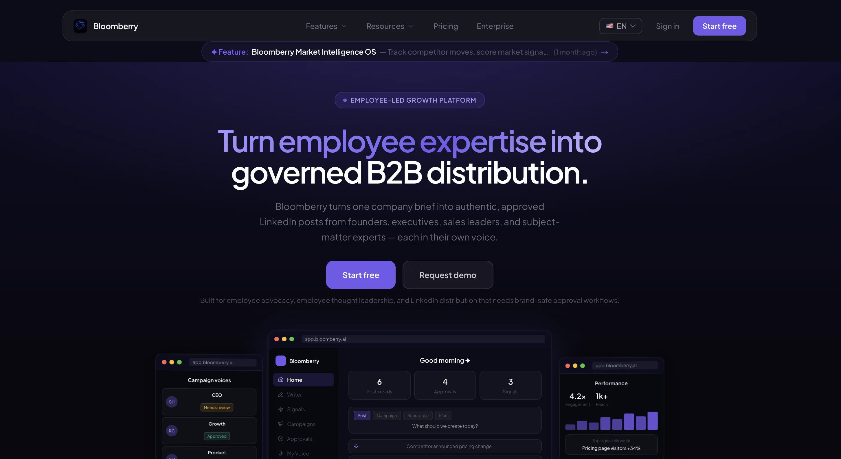 Bloomberry website