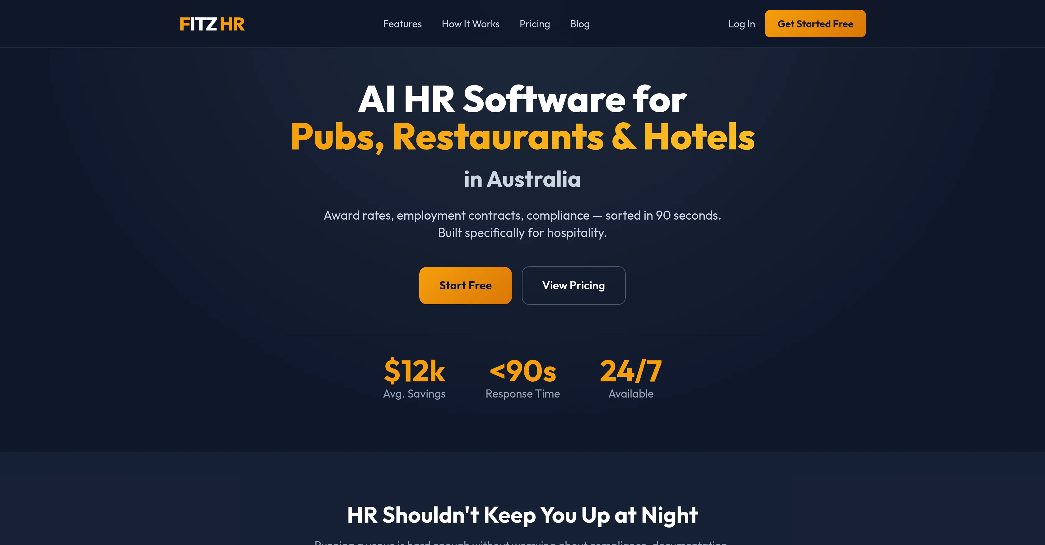 Fitz HR Australia website