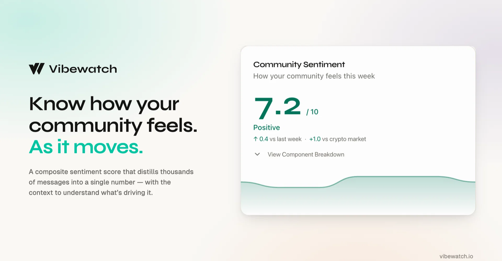 Vibewatch website
