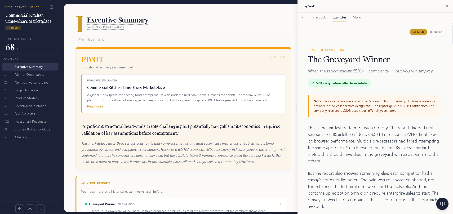 Verve Intelligence website