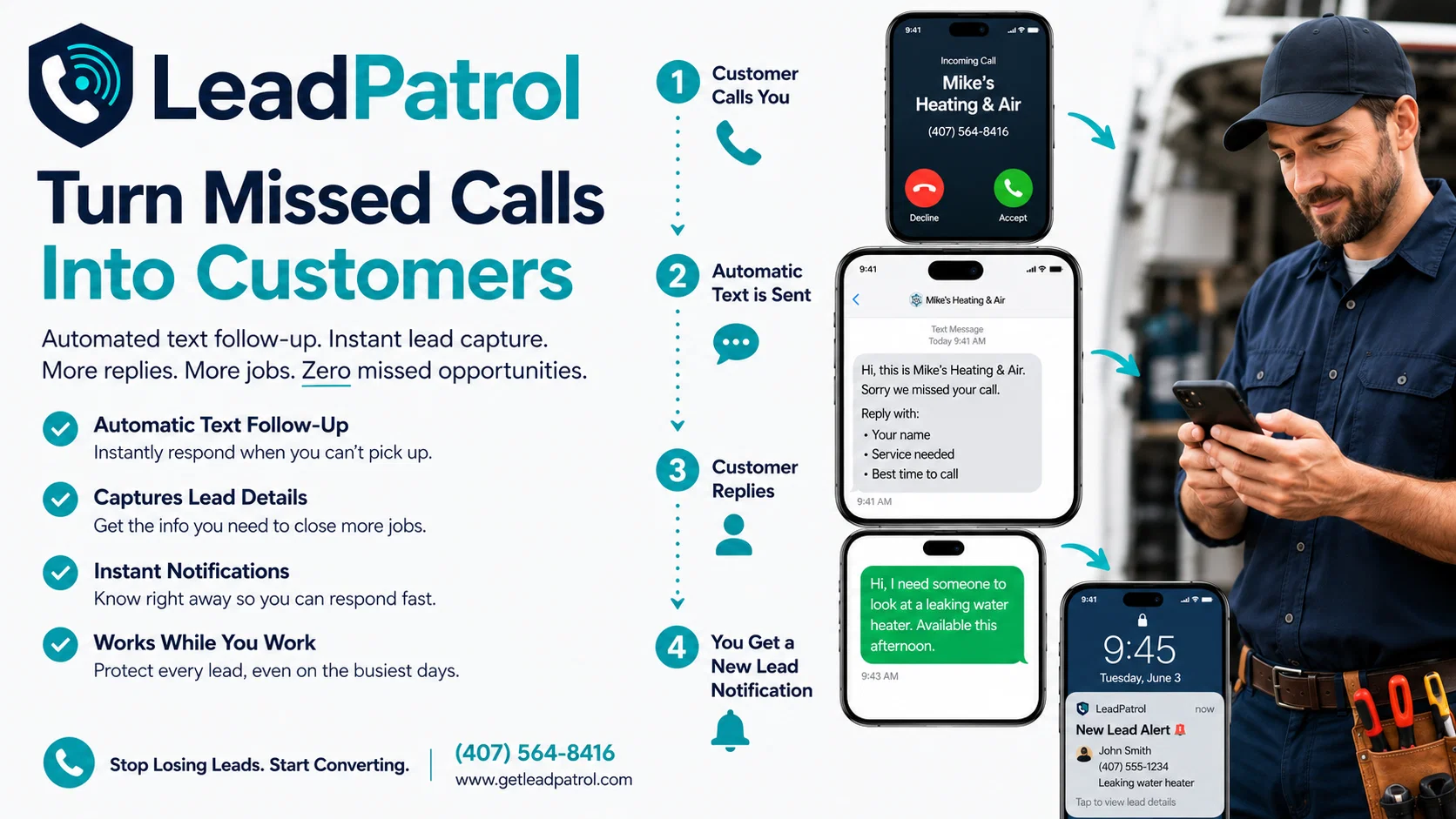 LeadPatrol website
